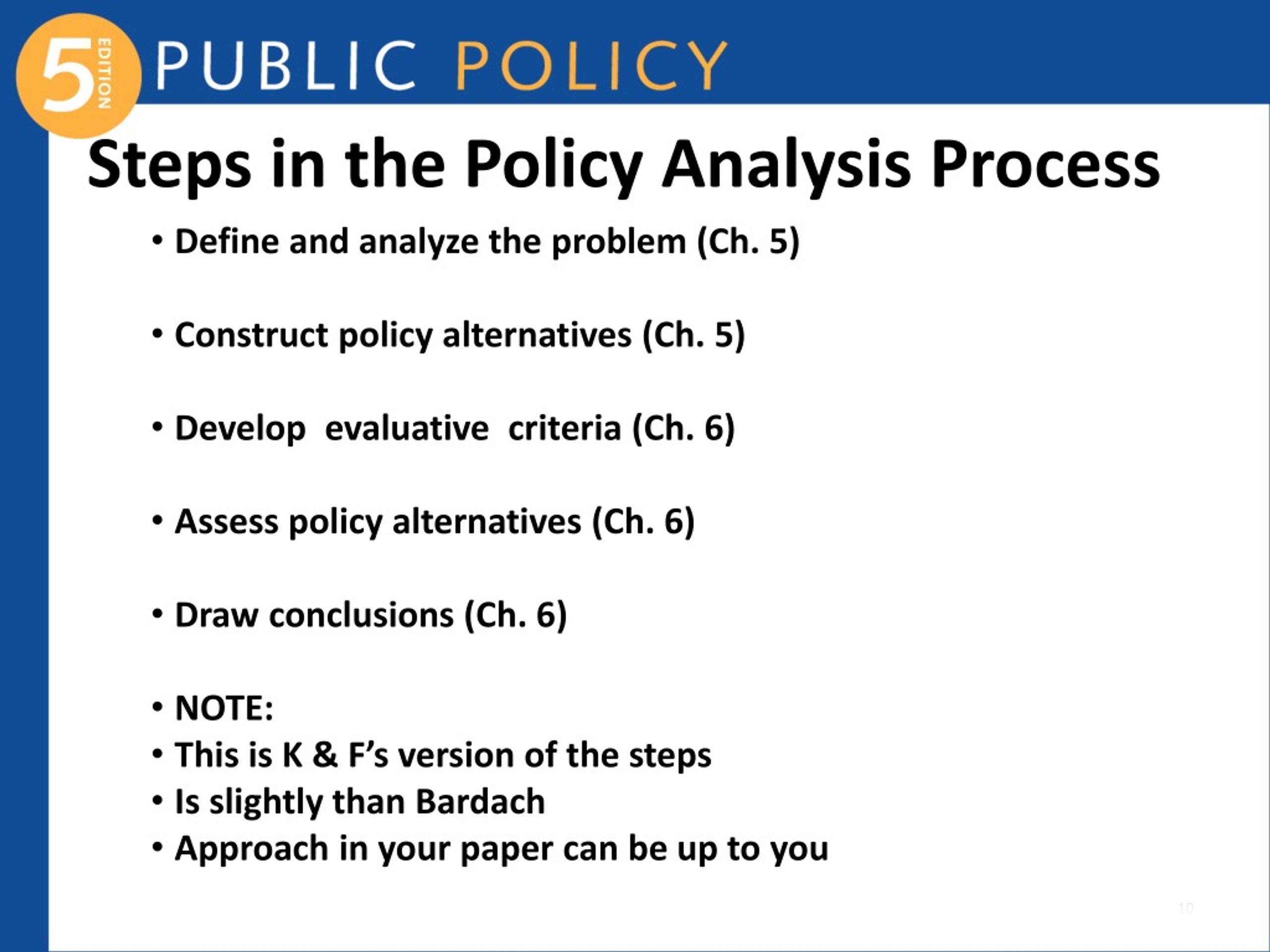 meaning of policy analysis