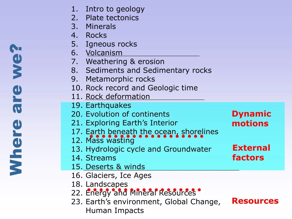 intro to geology plate tectonics minerals rocks n.