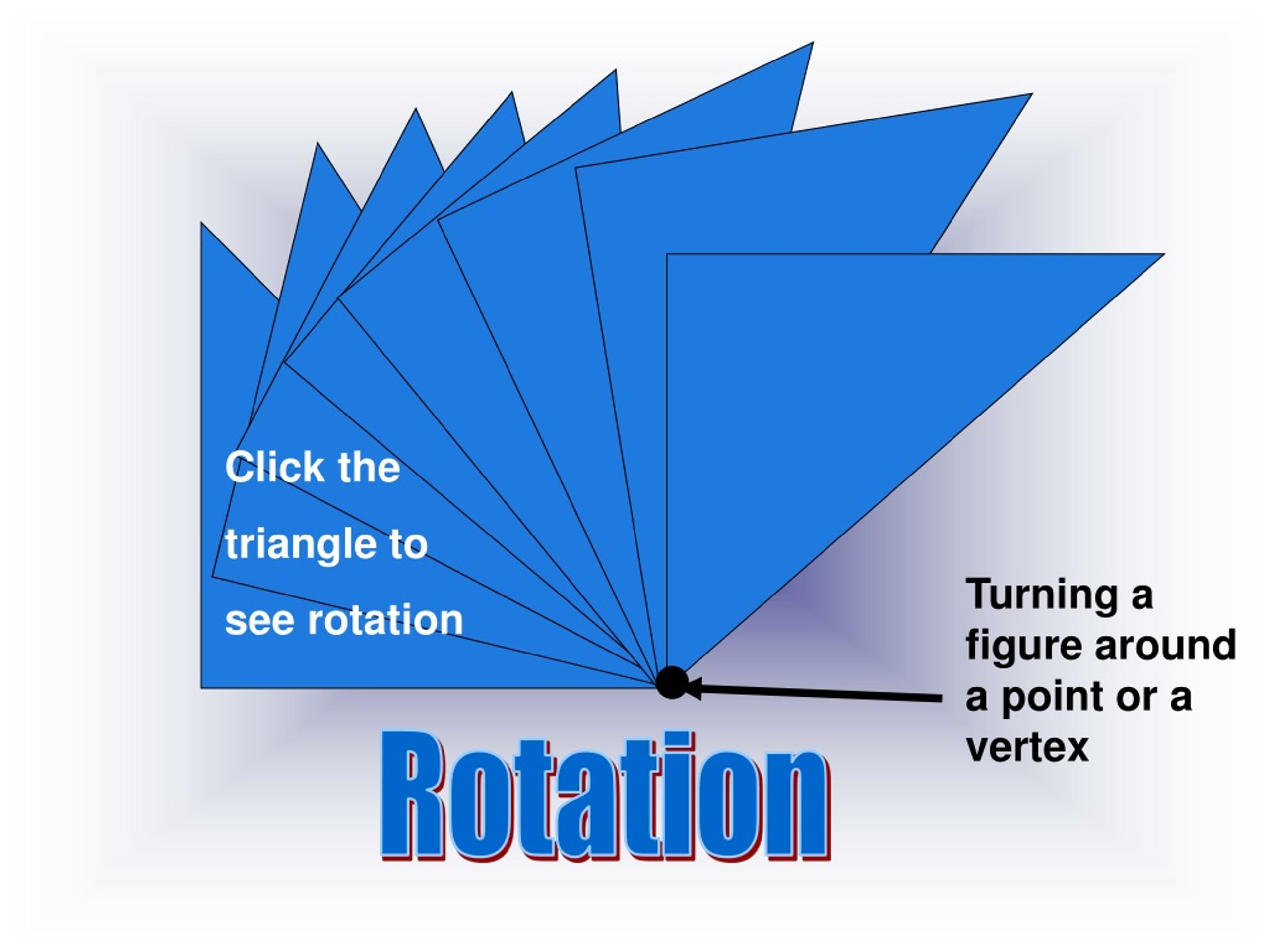 Rotation перевод на русский. Types of rotation. Translation Symmetry. Translation reflection Geometry. Rotation and Translational Symmetry.