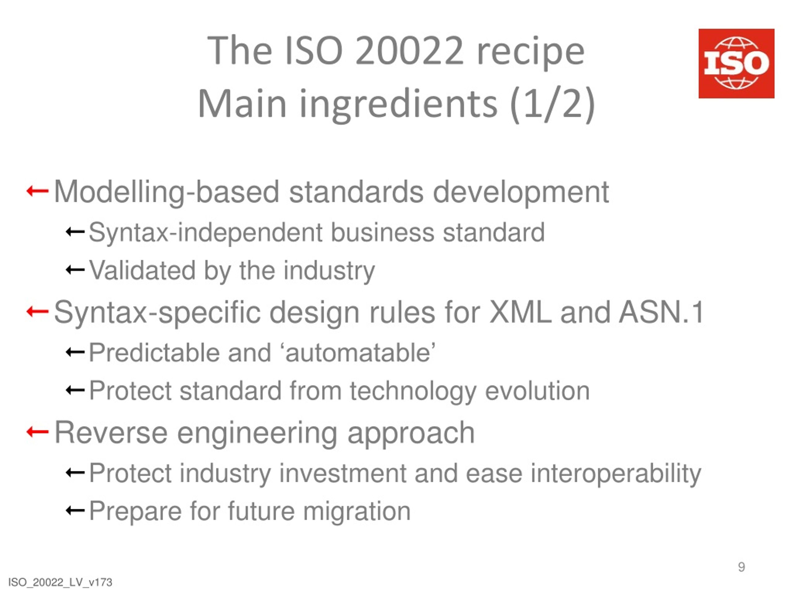 PPT - Introduction To ISO 20022 – Universal Financial Industry Message ...