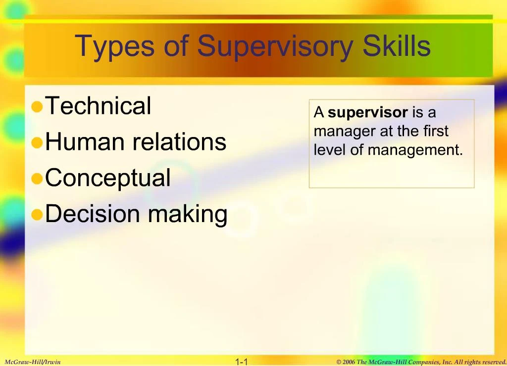 PPT - Types Of Supervisory Skills PowerPoint Presentation, Free ...