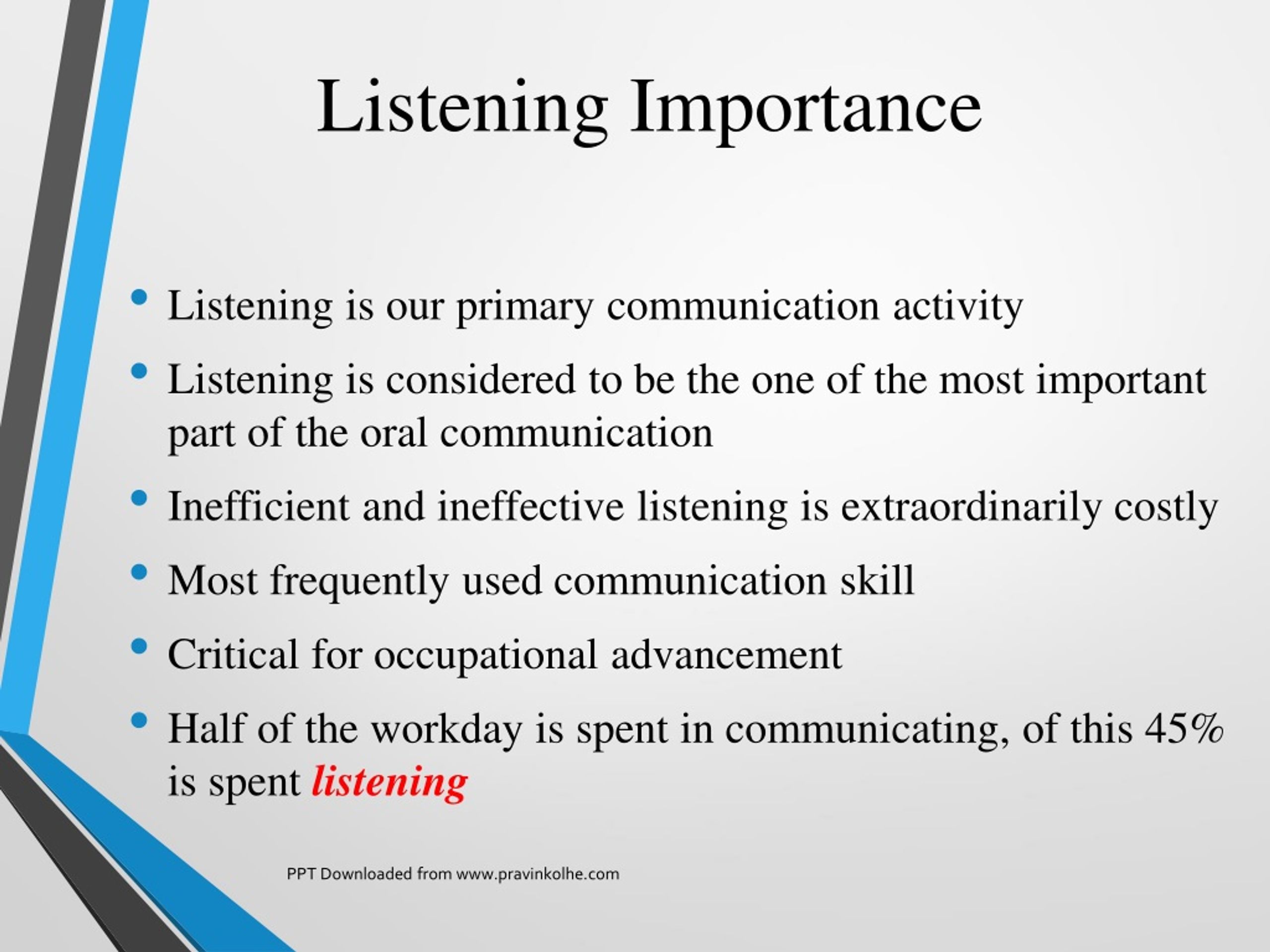 Аудирование перевод. Listening is. Active Listening skills. What is Listening. Teaching Listening skills.