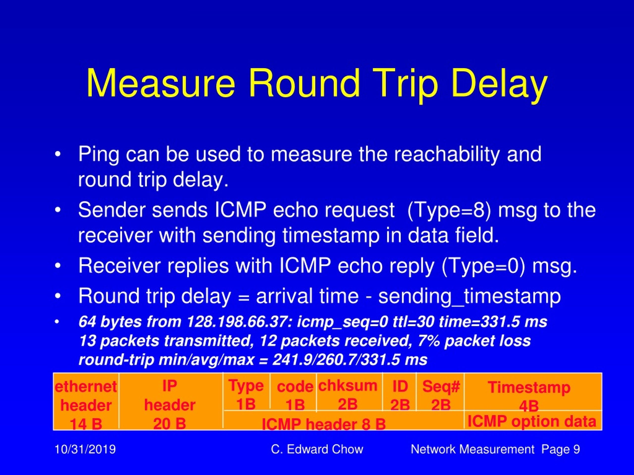 round trip delay used for