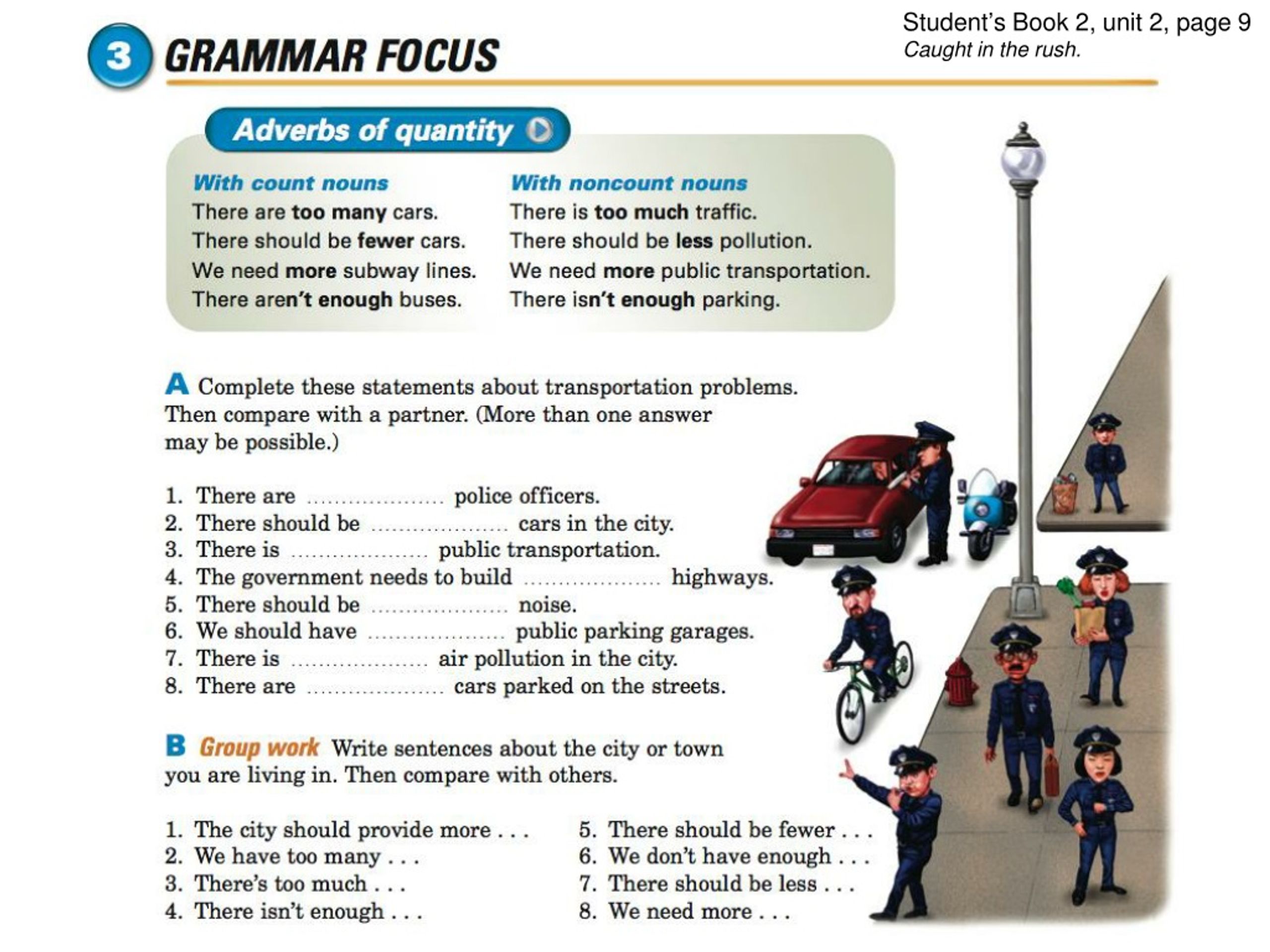 Unit of needs. Unit 2. Фокус юниты. Grammar Focus ответы. Лексику по юниту..