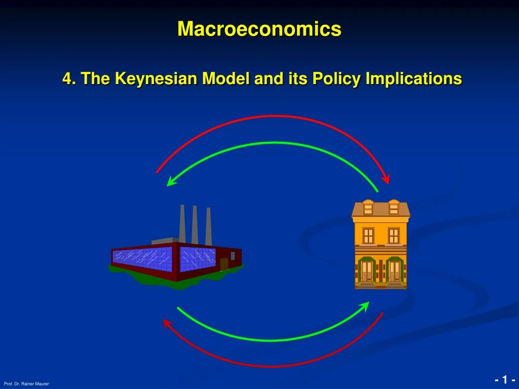 PPT - Macroeconomics 4. The Keynesian Model And Its Policy Implications ...