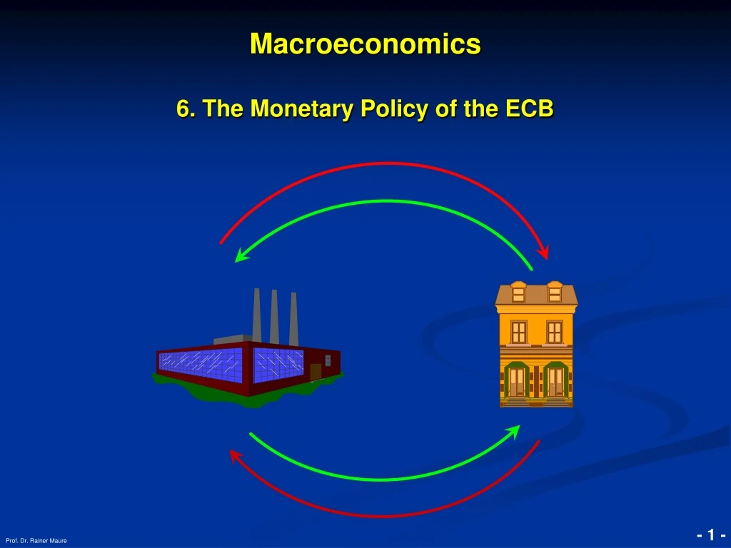 macroeconomics 6 the monetary policy of the ecb n.
