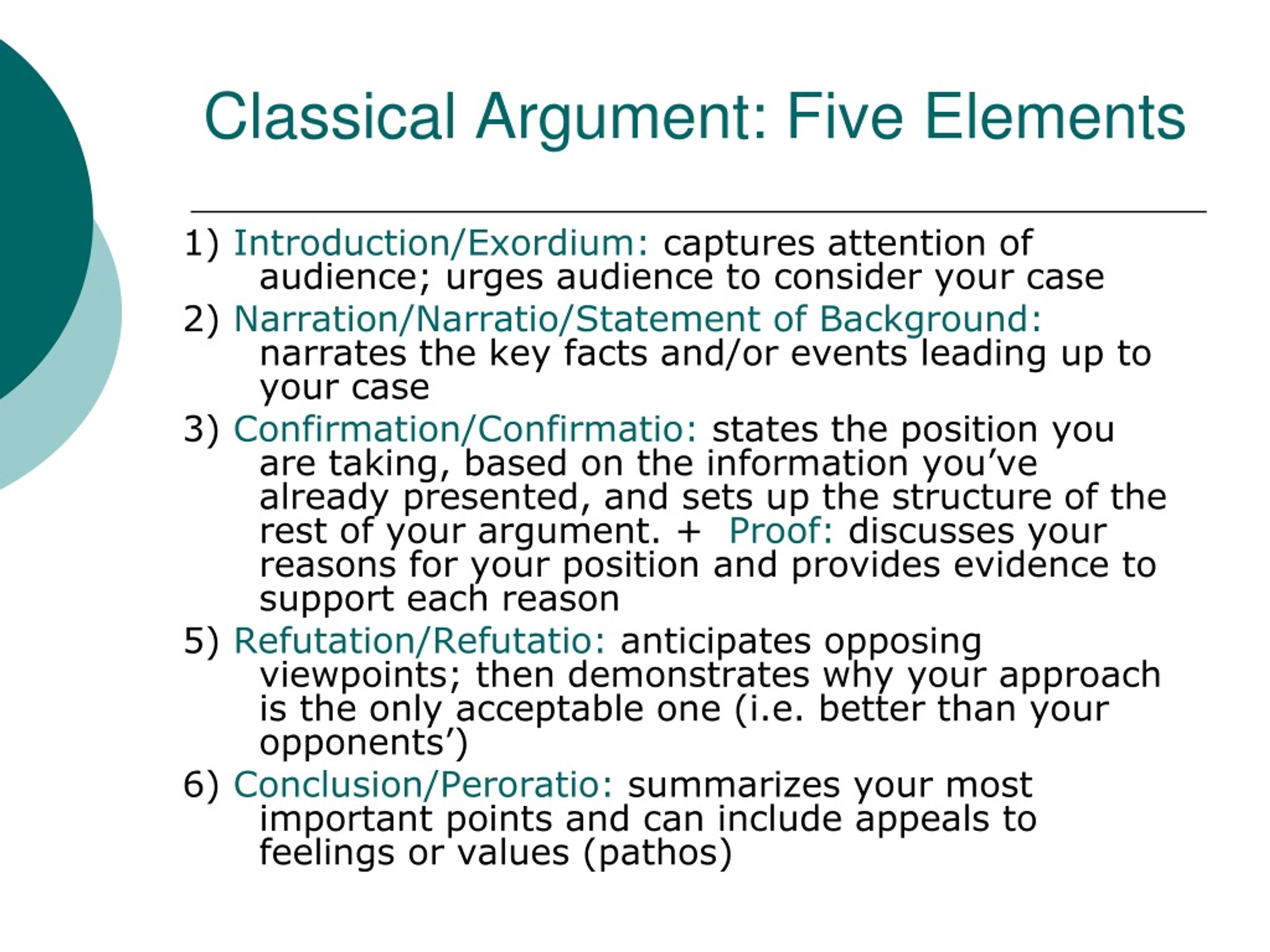 classical argument examples