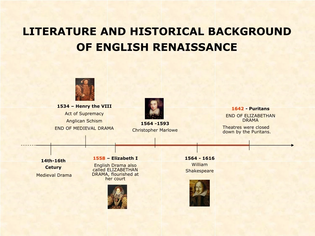 ppt-literature-and-historical-background-of-english-renaissance