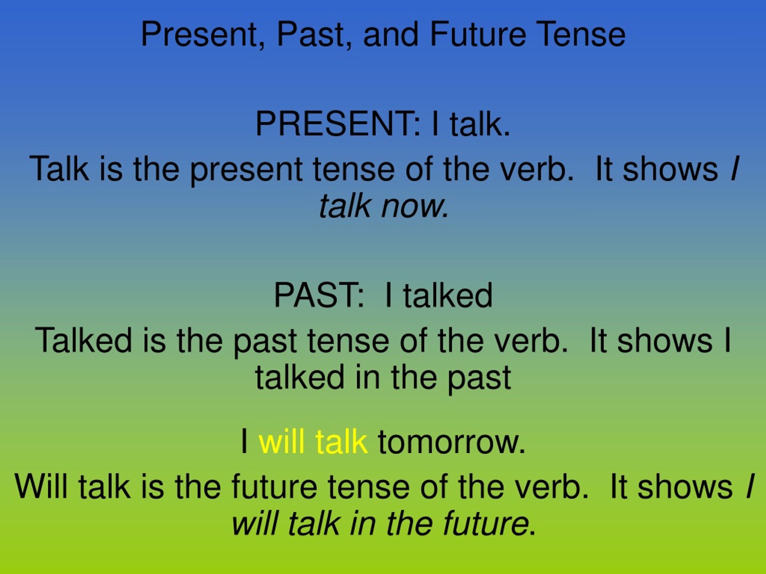 Talk в past. Present past Future упражнения. Talk past. Talk в паст Симпл. Talk в past Progressive.