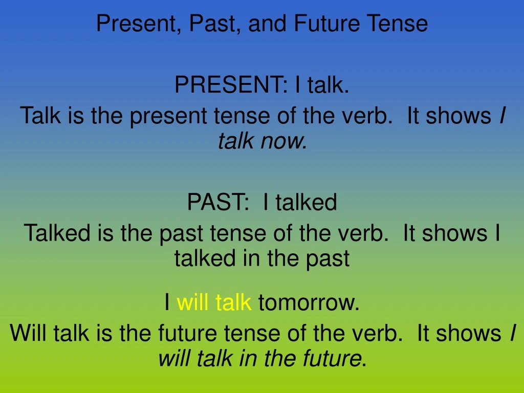 present past and future tense present i talk talk n.