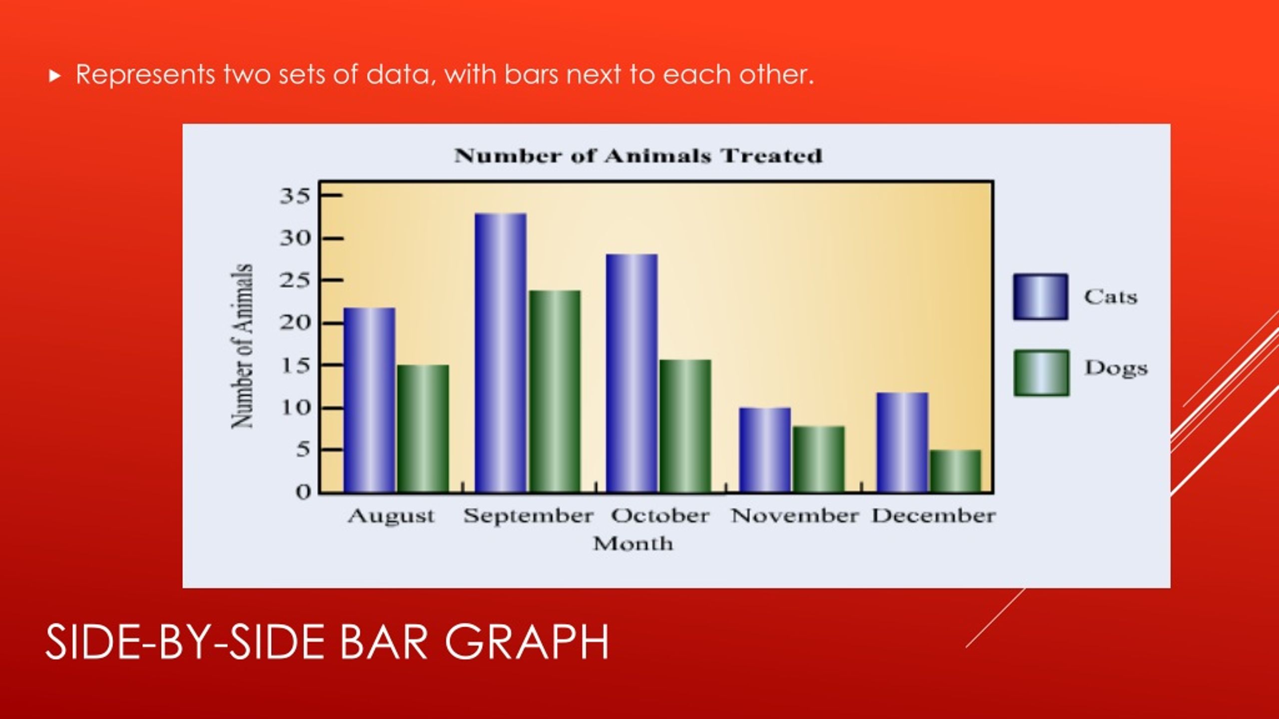 PPT Chapter 2 PowerPoint Presentation Free Download ID 418460 PPT Chapter 2 PowerPoint Presentation Free Download ID 418460