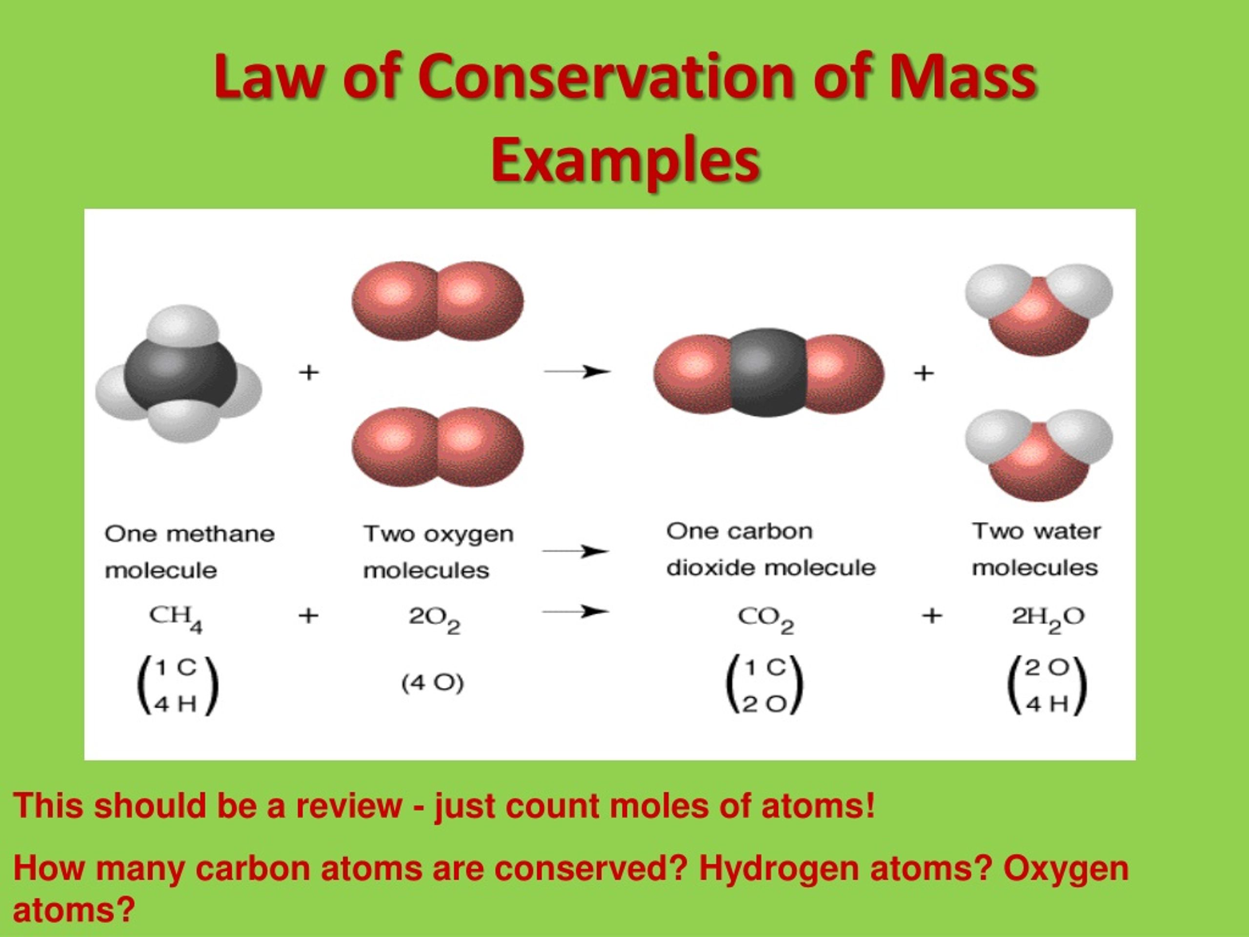 what is the law of conservation of matter