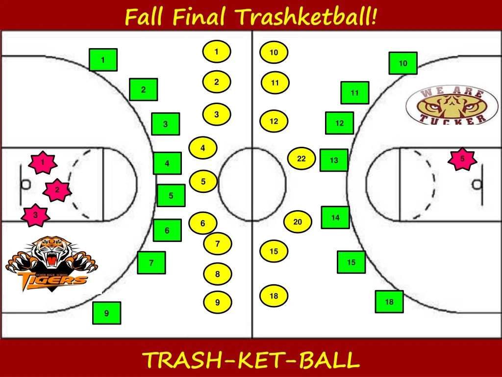fall final trashketball n.