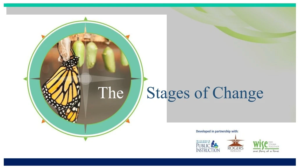 PPT - Stages Of Change PowerPoint Presentation, Free Download - ID:424625