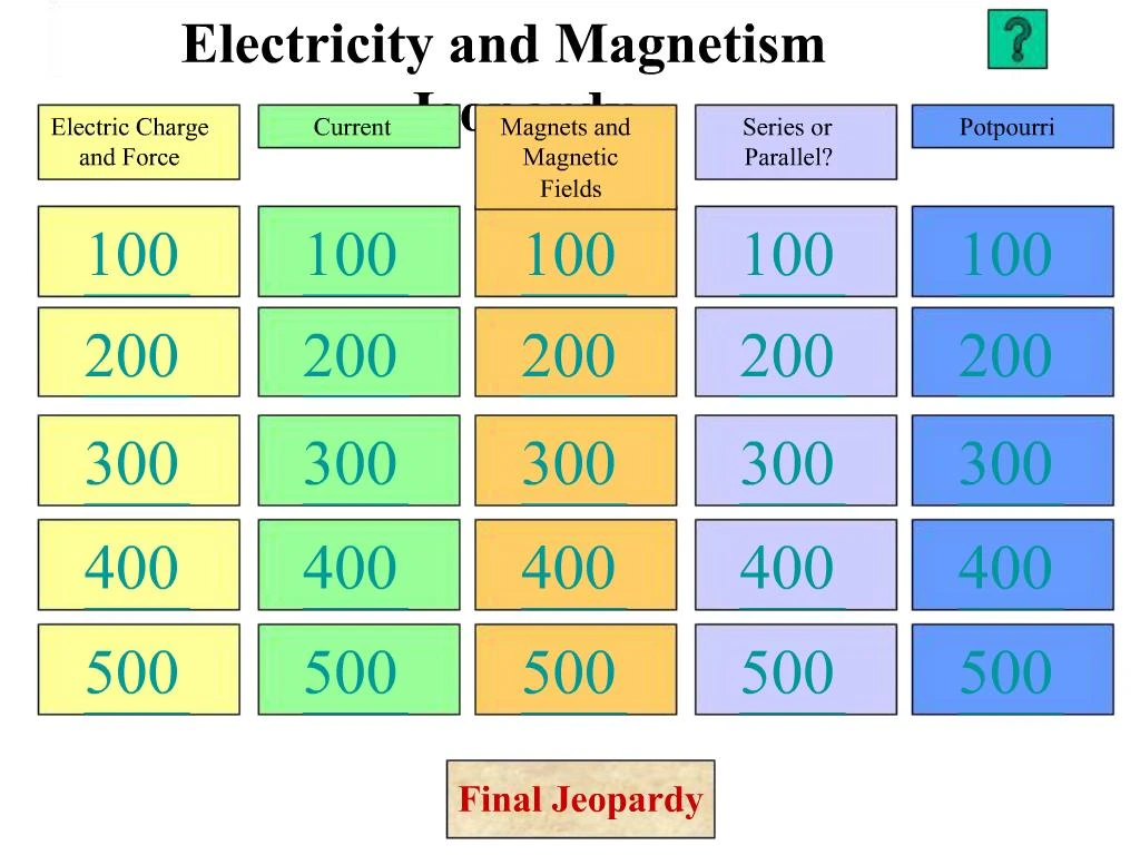 PPT Electricity and Jeopardy PowerPoint Presentation, free