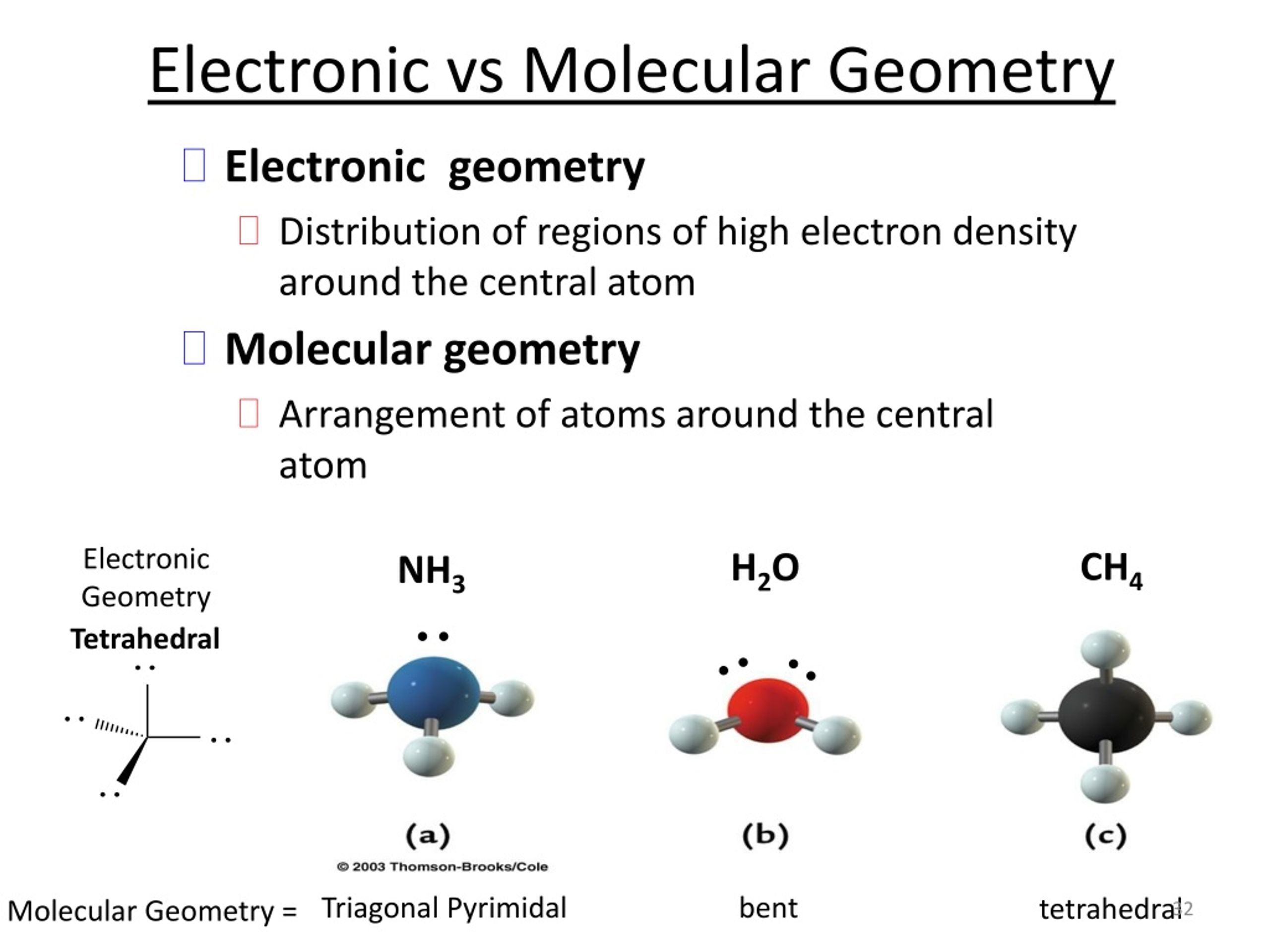 Electronic geometry * Distribution of regions of high electron density arou...