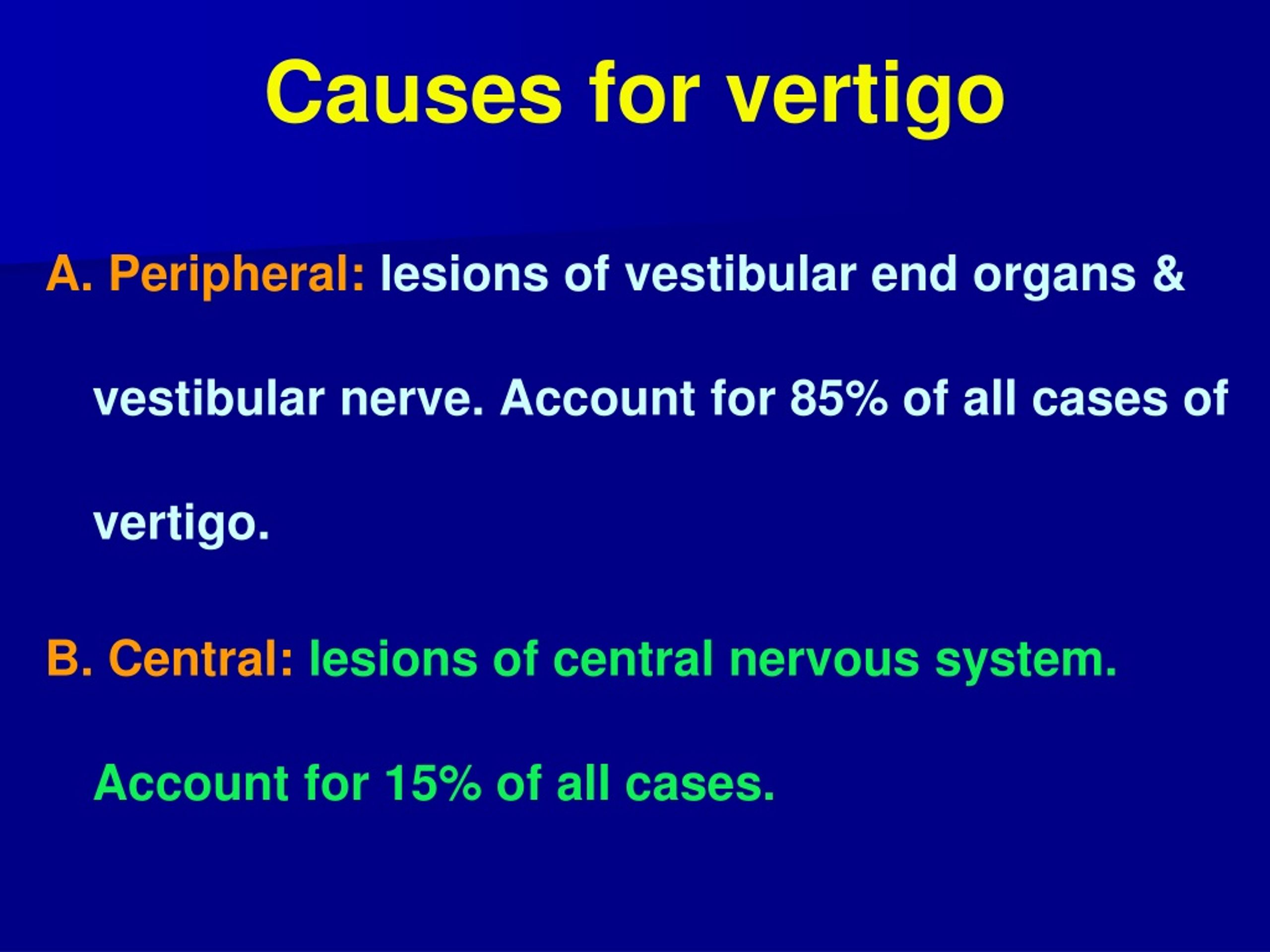 PPT Evaluation of Vertigo PowerPoint Presentation free download ID 