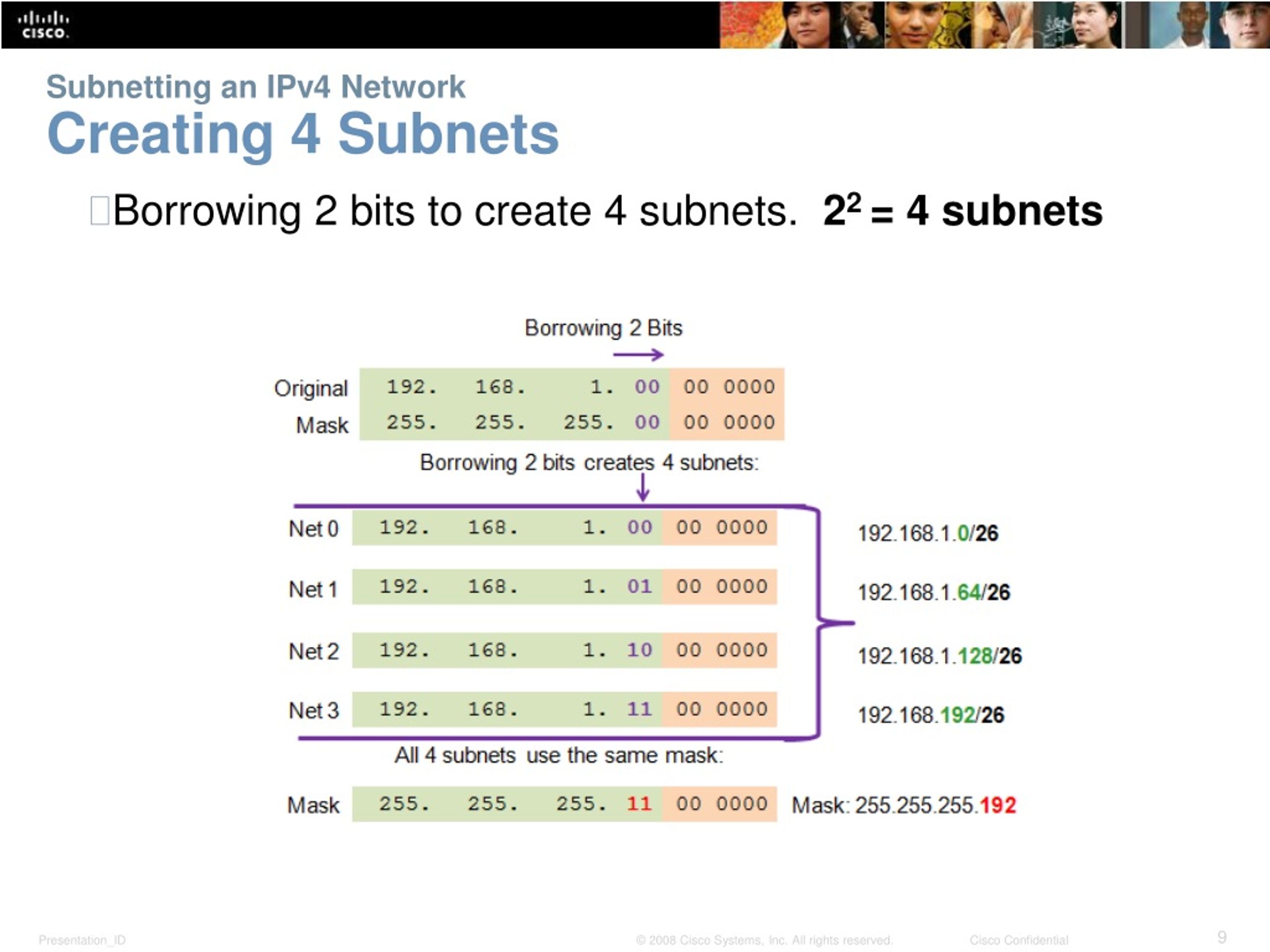 PPT - Subnetting IP Networks PowerPoint Presentation, Free Download ...