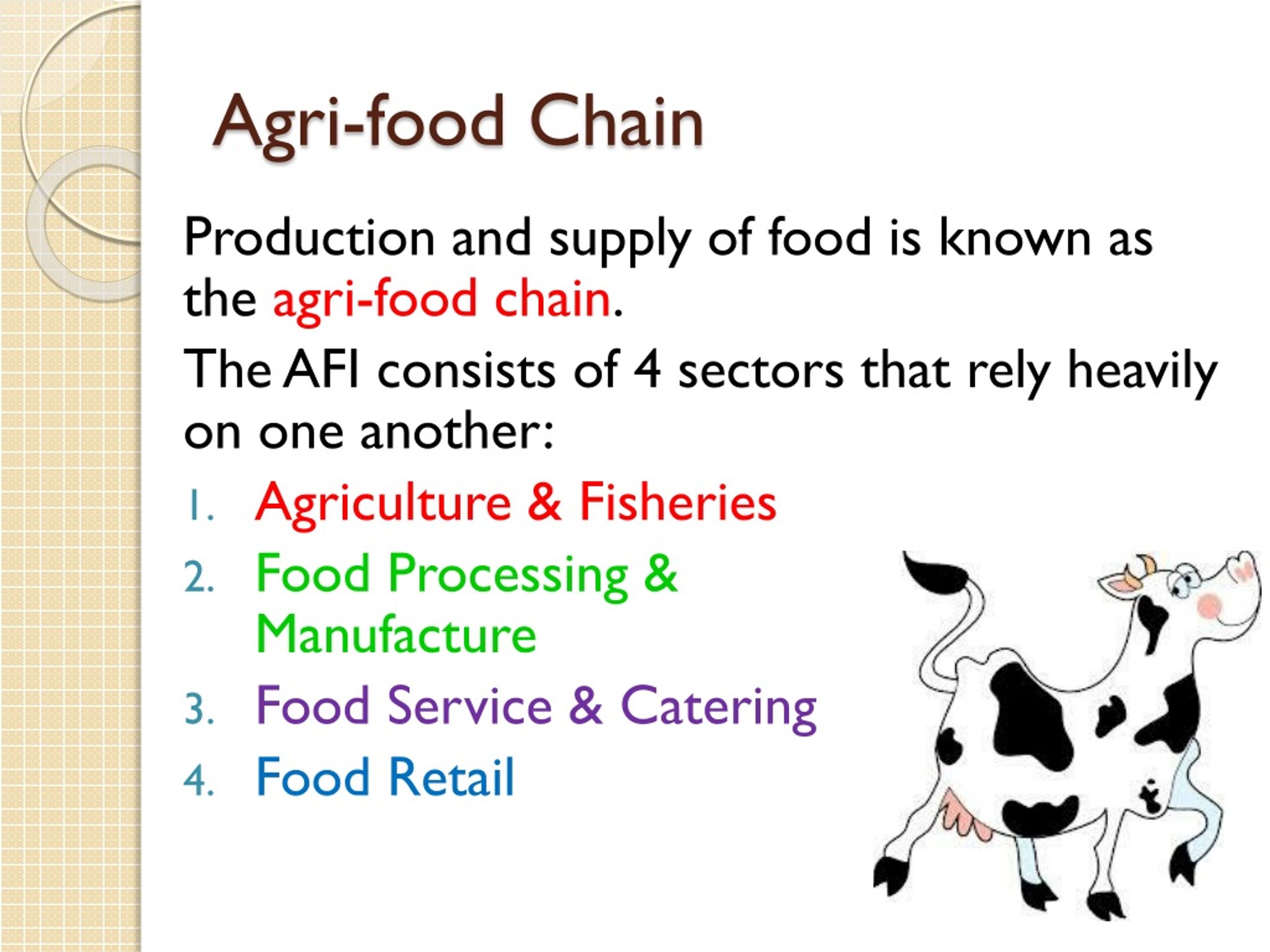 PPT The Australian Food PowerPoint free download -