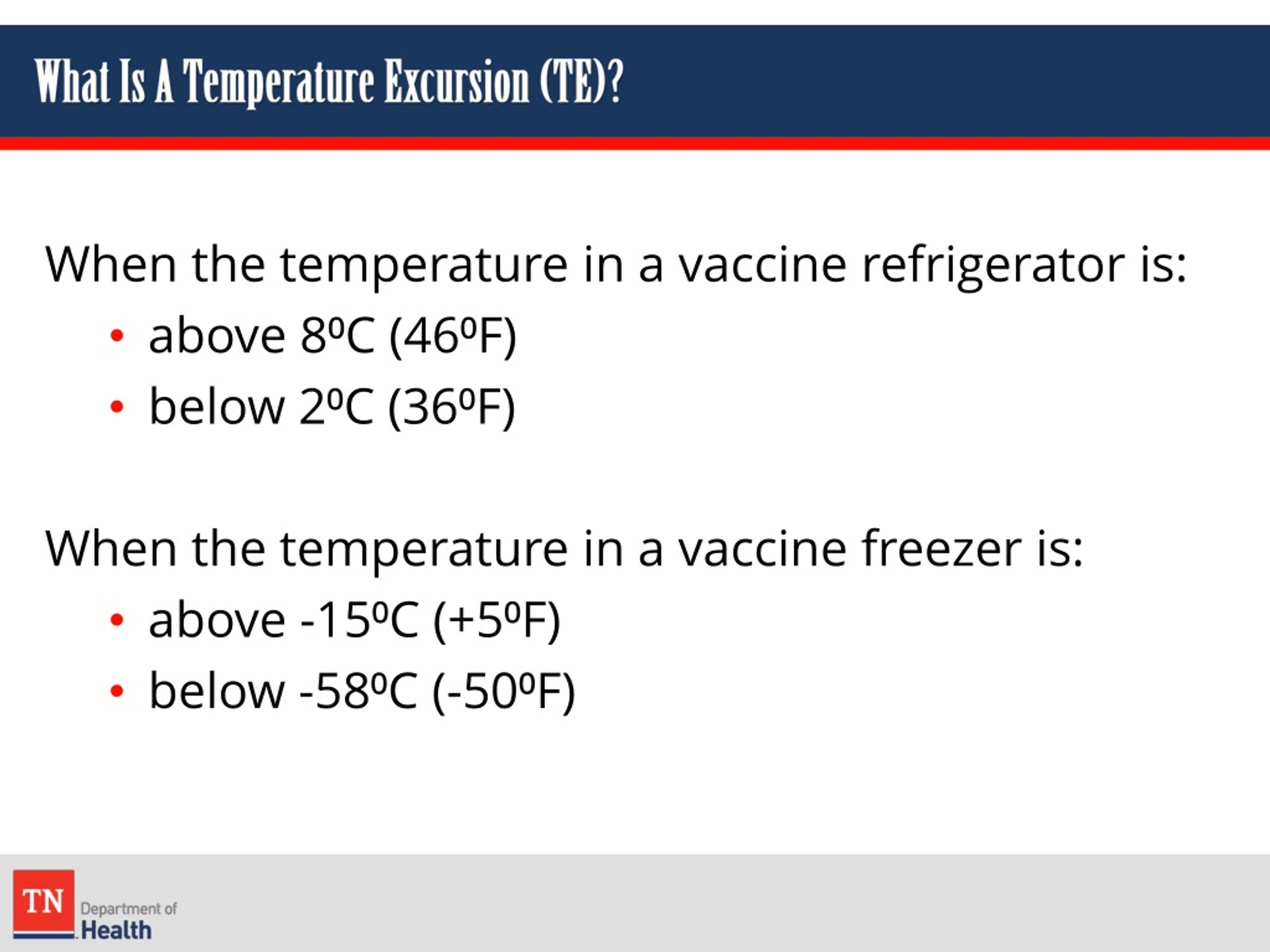 excursion temperature definition