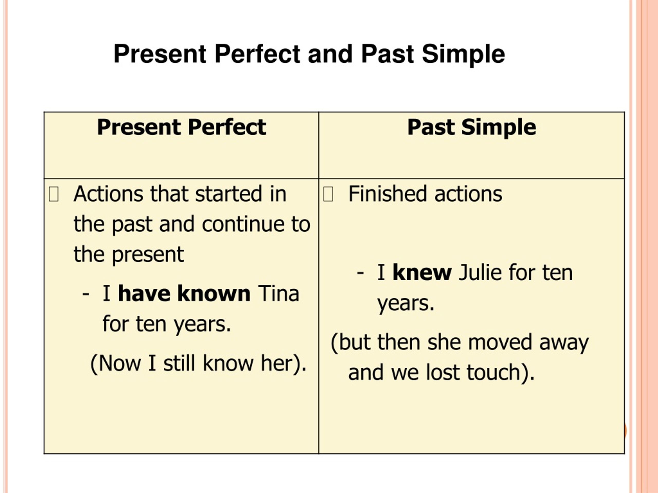 Отличие паст от перфект. Present simple present perfect. Past simple past perfect разница. Present perfect past simple. Present perfect simple and past simple.