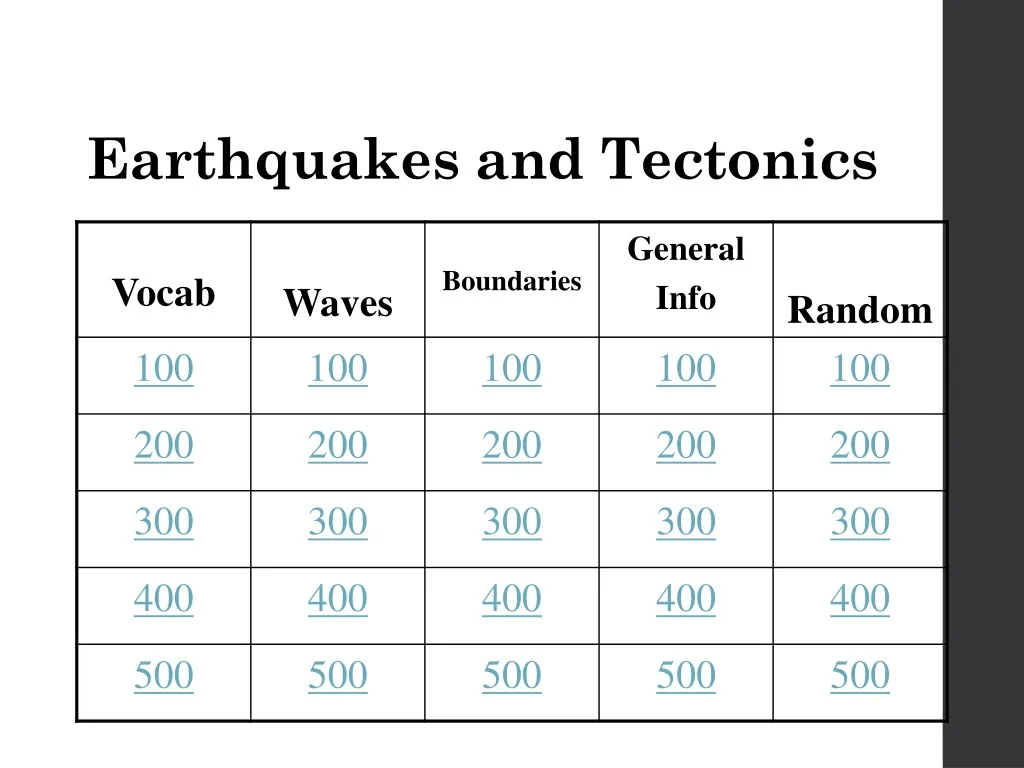 earthquakes and tectonics n.