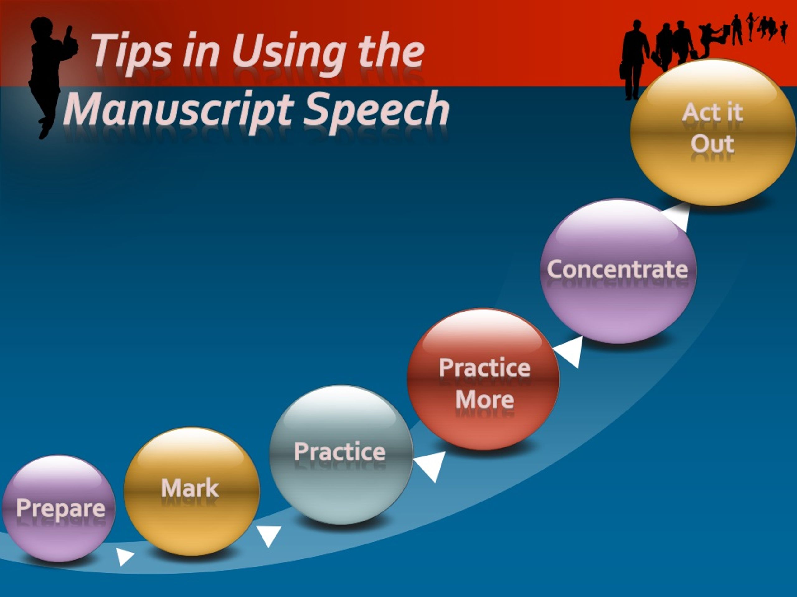 pros and cons of a manuscript speech