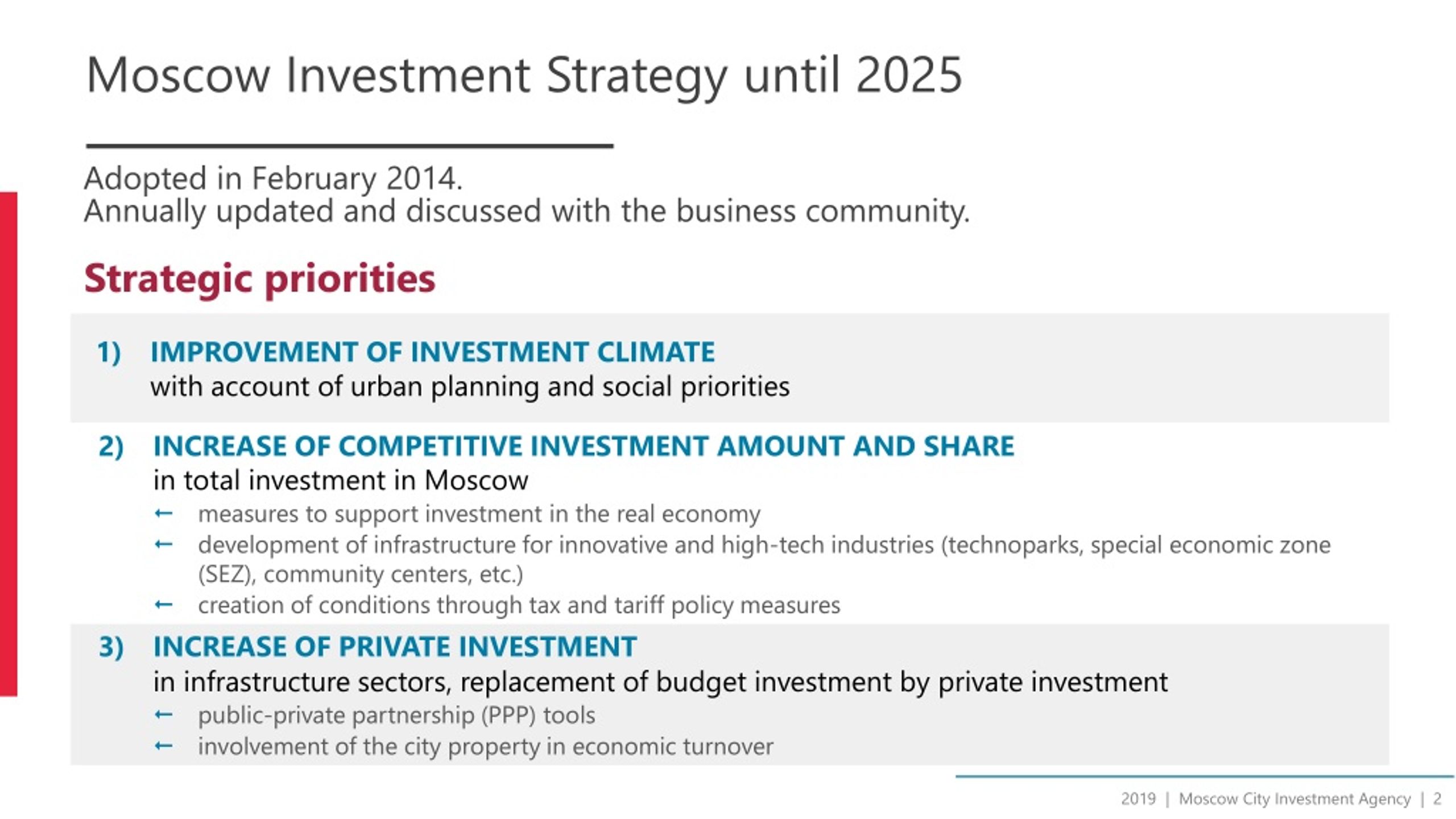 PPT Moscow Investment Strategy until 2025 PowerPoint Presentation