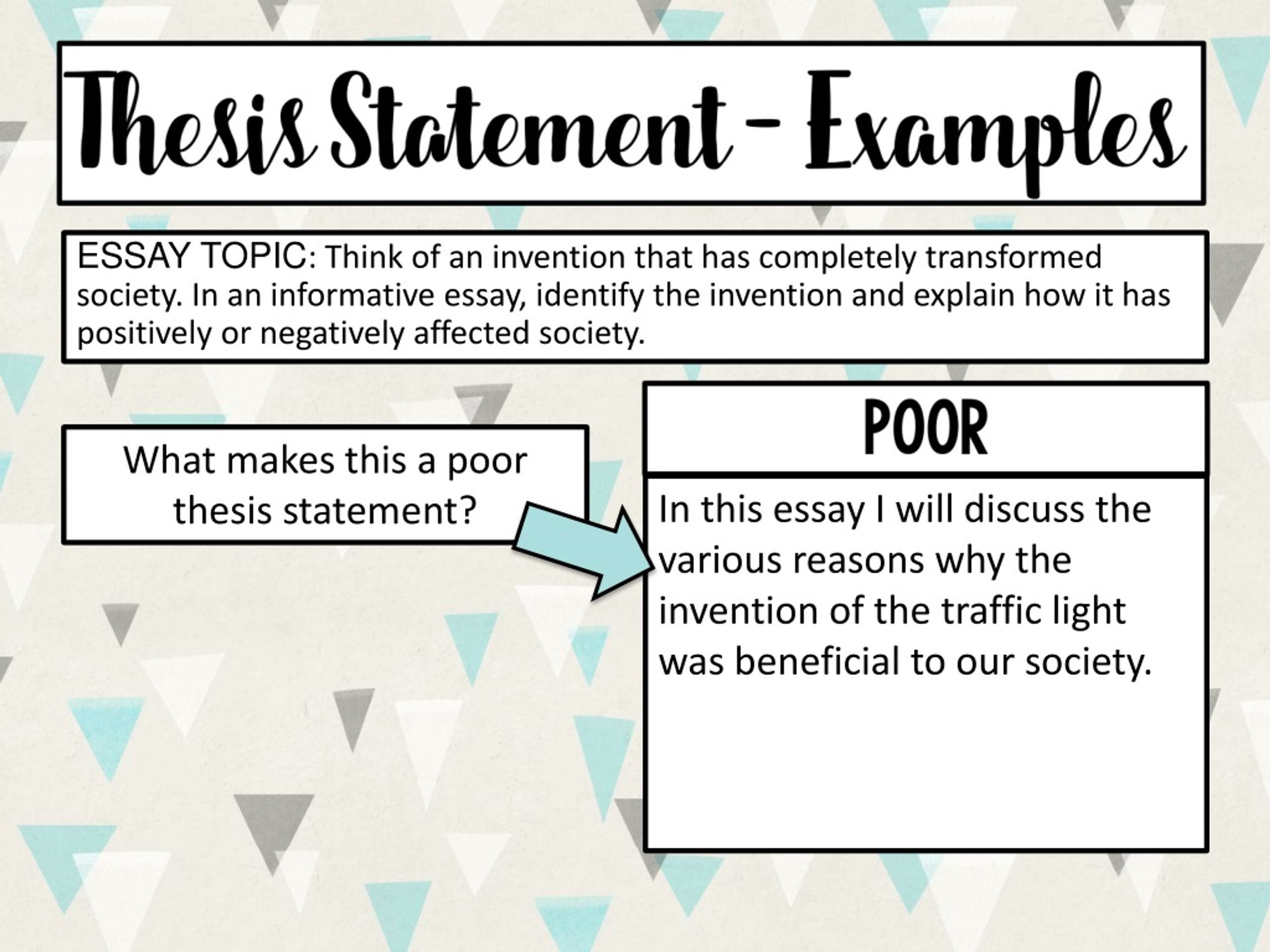 Thesis statement. Informative Speech examples.