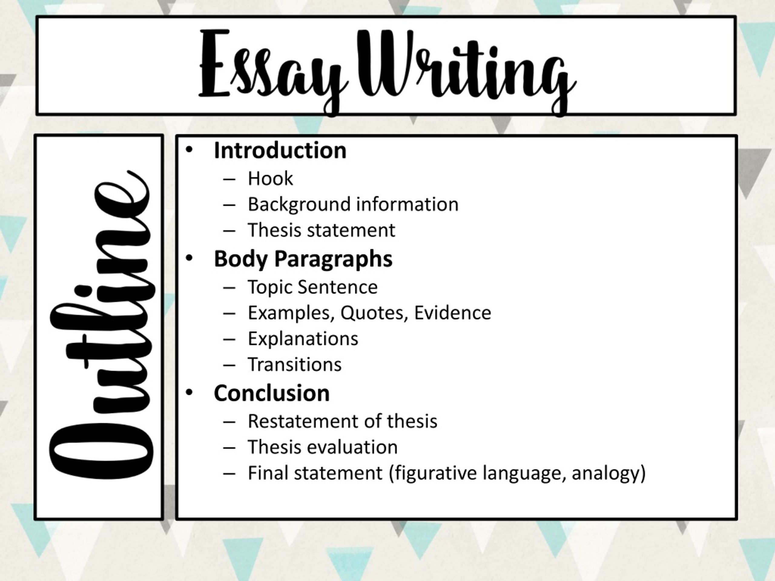 how to write an informative essay thesis