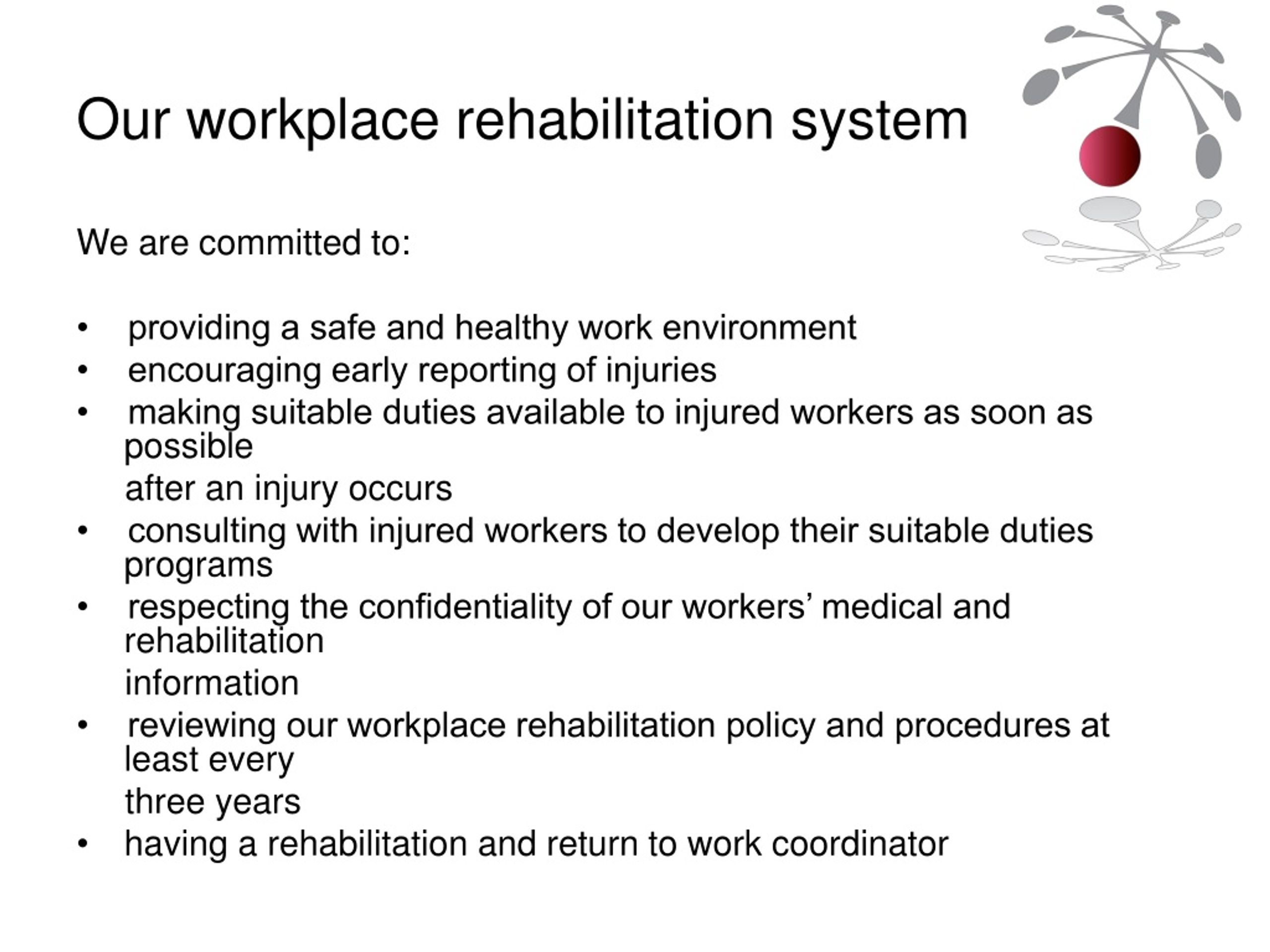 Ppt Workplace Rehabilitation Policy And Procedures Powerpoint