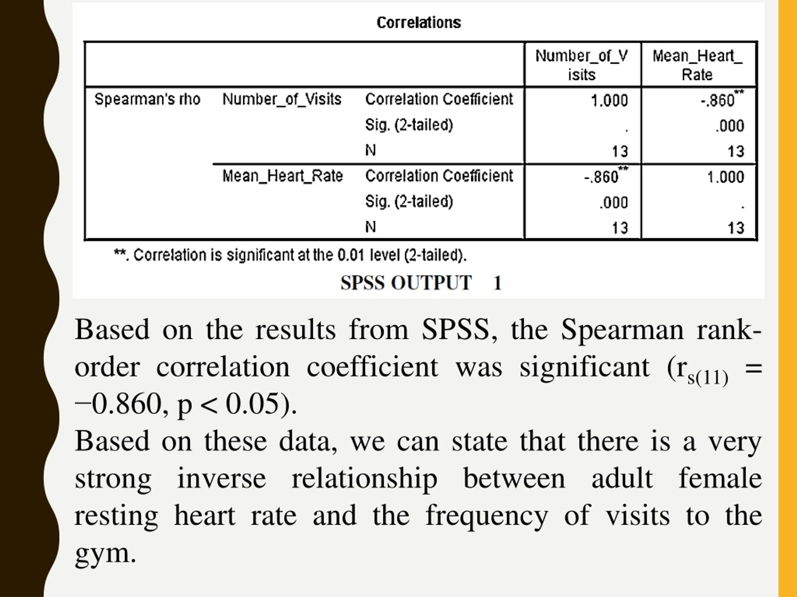 PPT Performing The Spearman Rank Order Correlation Using SPSS 