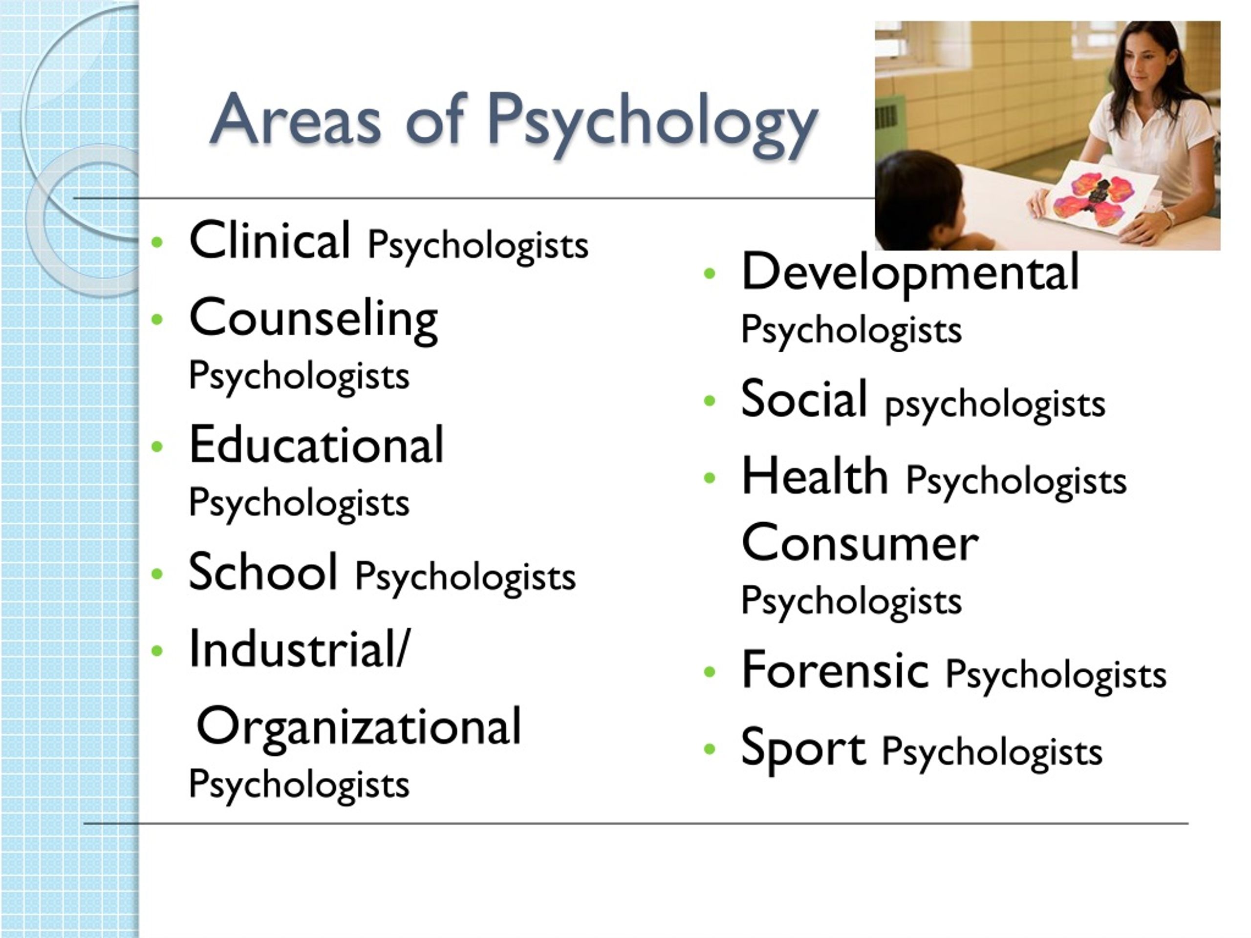 research areas in psychology