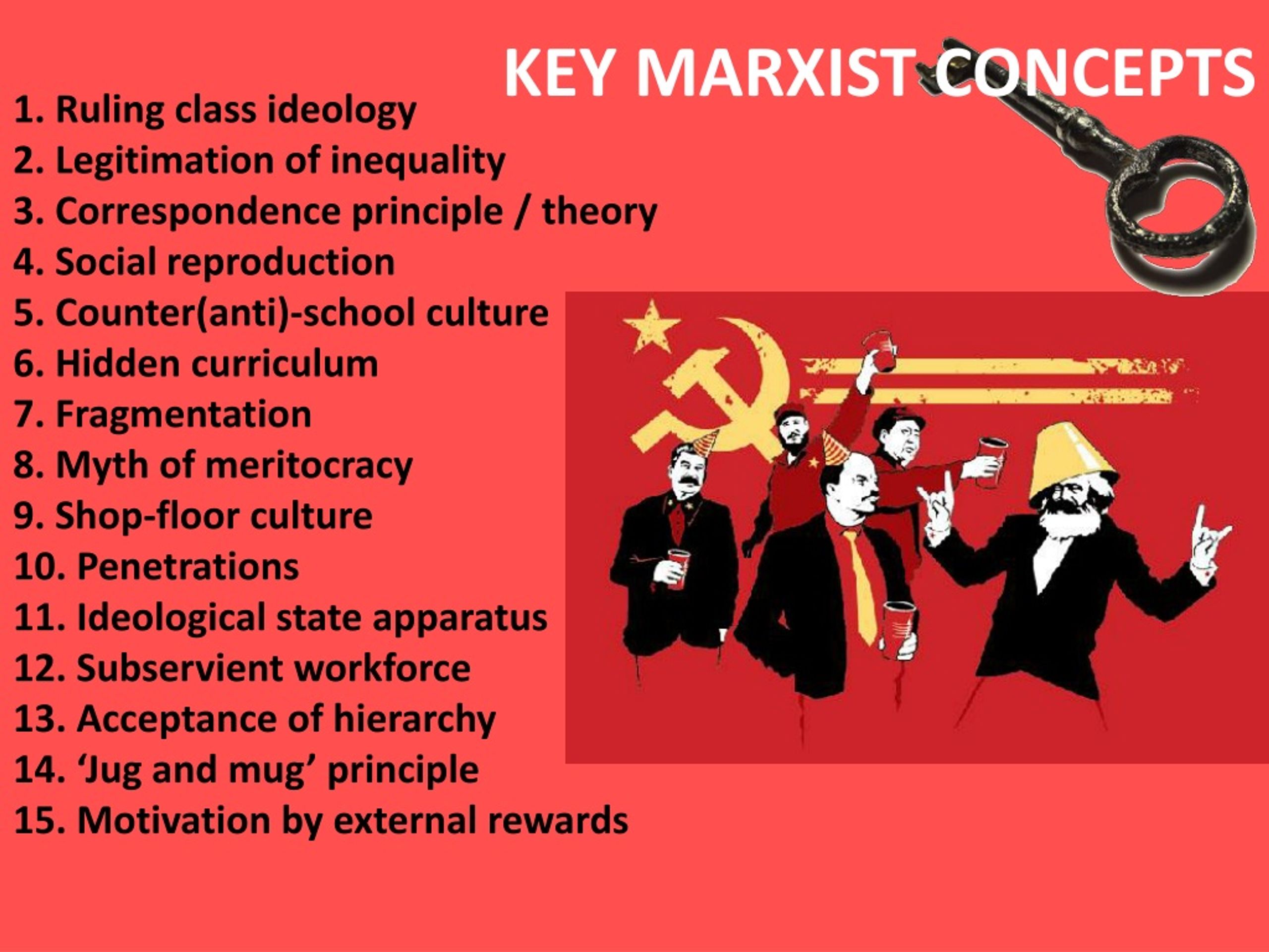 marxist theory and education ppt