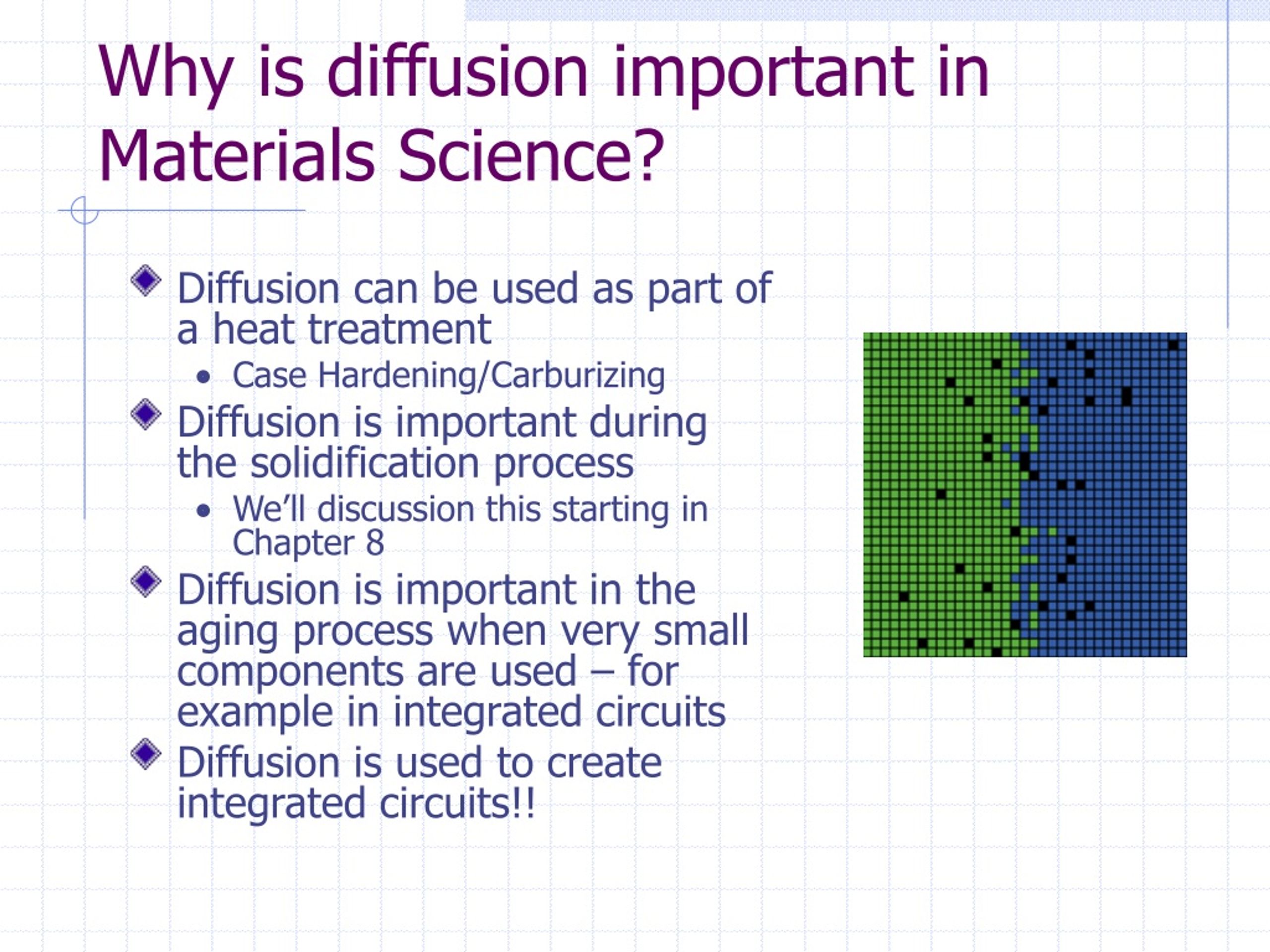 ppt-diffusion-and-the-molecules-of-life-powerpoint-presentation-id