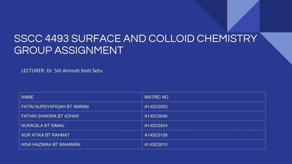 sscc 4493 surface and colloid chemistry group assignment n.