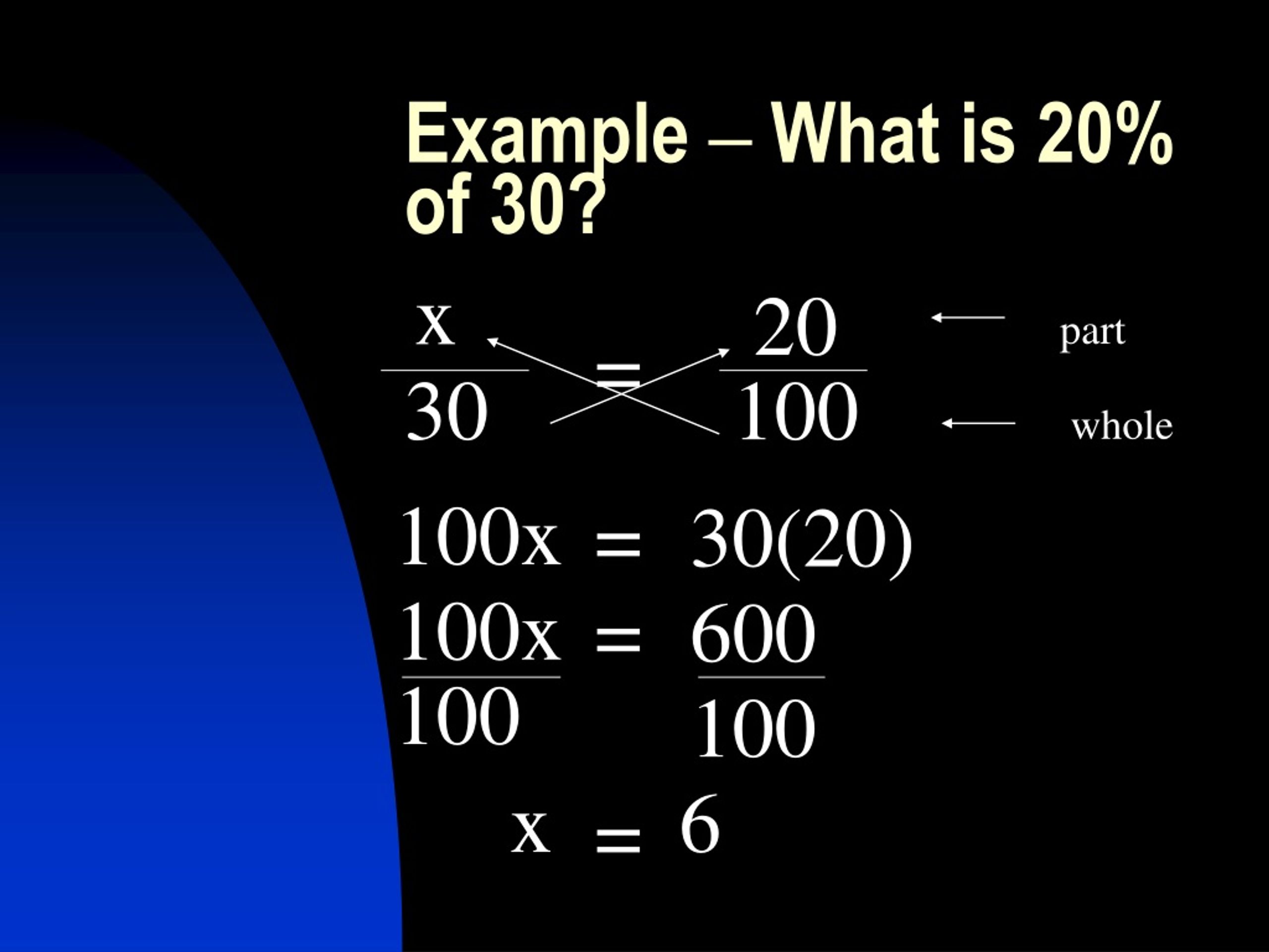 PPT Finding A Percent Of A Number PowerPoint Presentation Free 