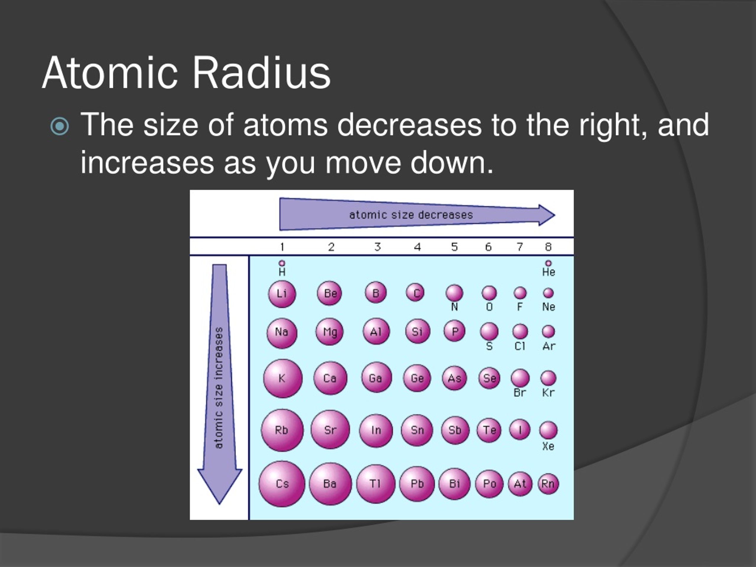 PPT - Atomic Structure and the Periodic Table PowerPoint Presentation