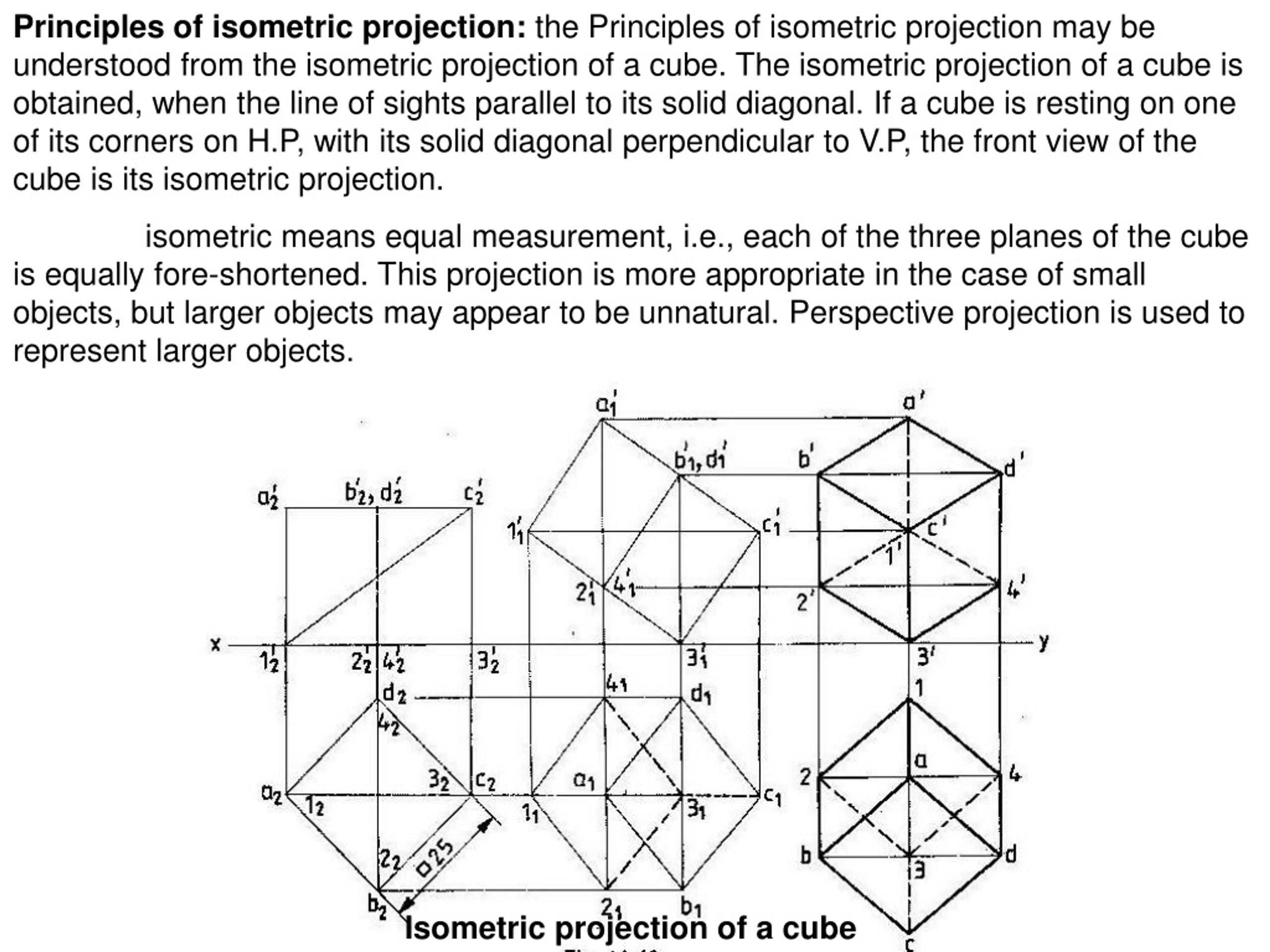 Ppt Isometric Projections Powerpoint Presentation Free Download Id476361 