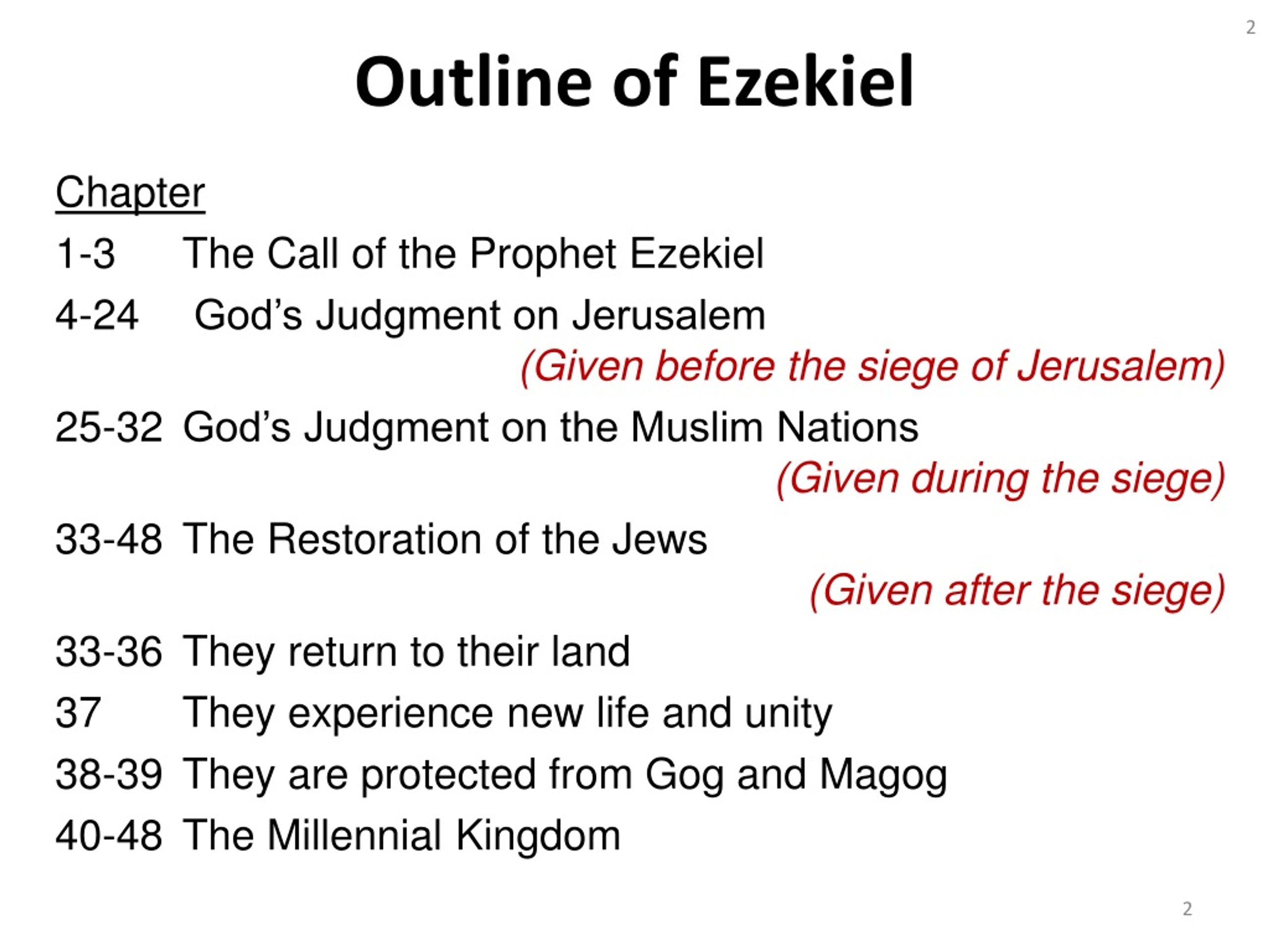 PPT The Book Of Ezekiel PowerPoint Presentation Free Download ID 