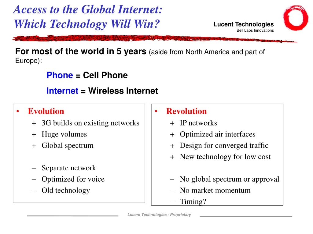 access to the global internet which technology will win n.