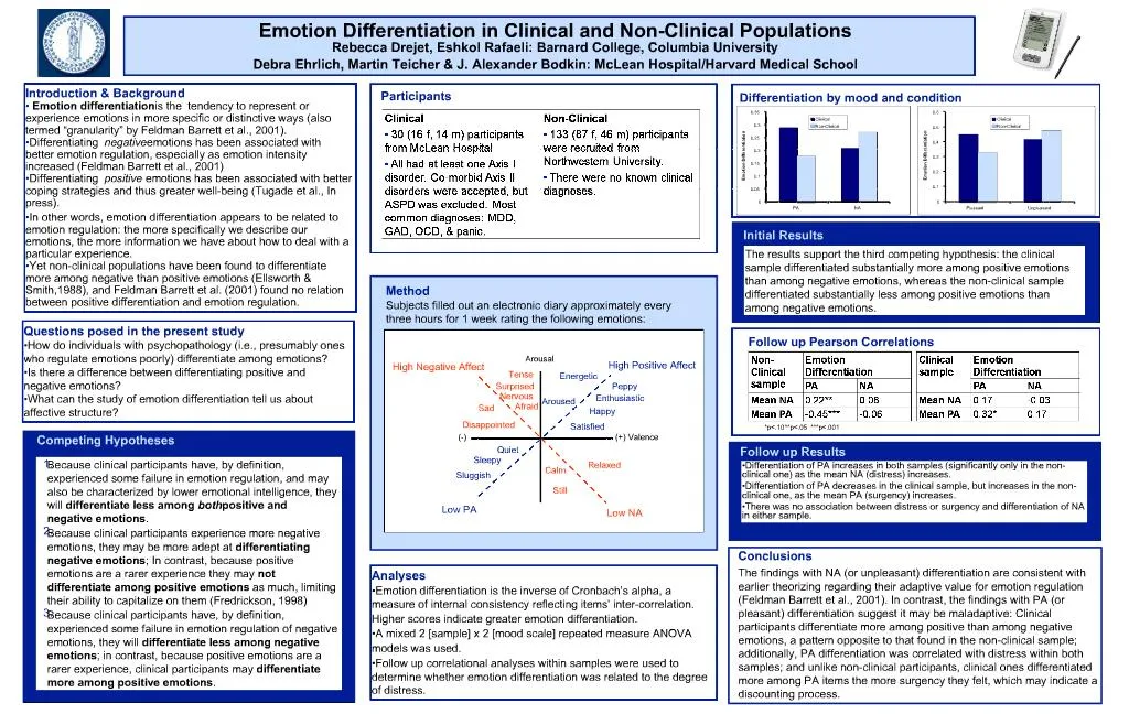 PPT - Emotion Differentiation in Clinical and Non-Clinical Populations ...