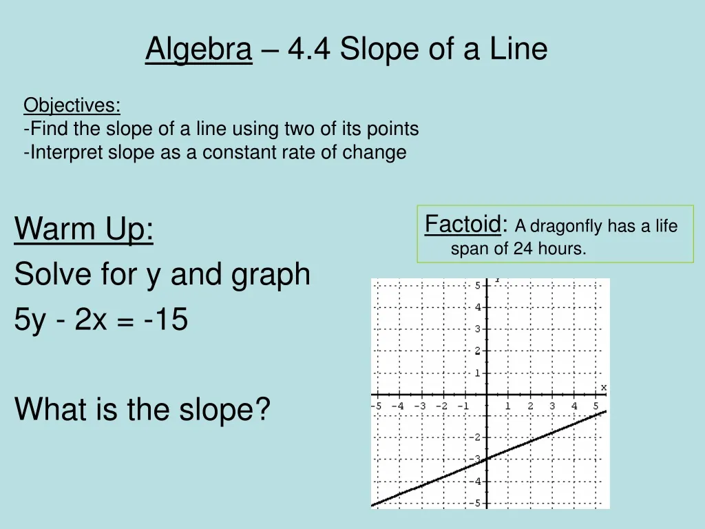algebra 4 4 slope of a line n.