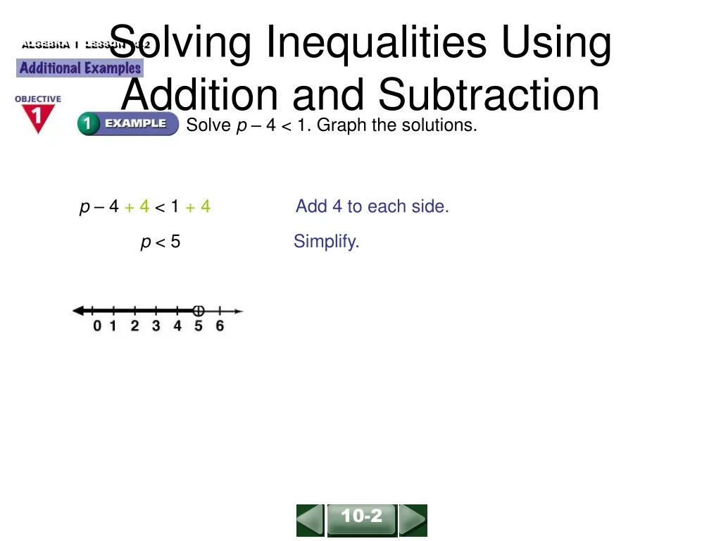 PPT Solving Inequalities Using Addition And Subtraction PowerPoint 