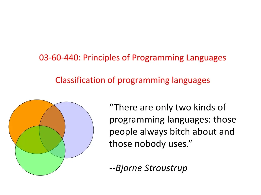 03 60 440 principles of programming languages classification of programming languages n.