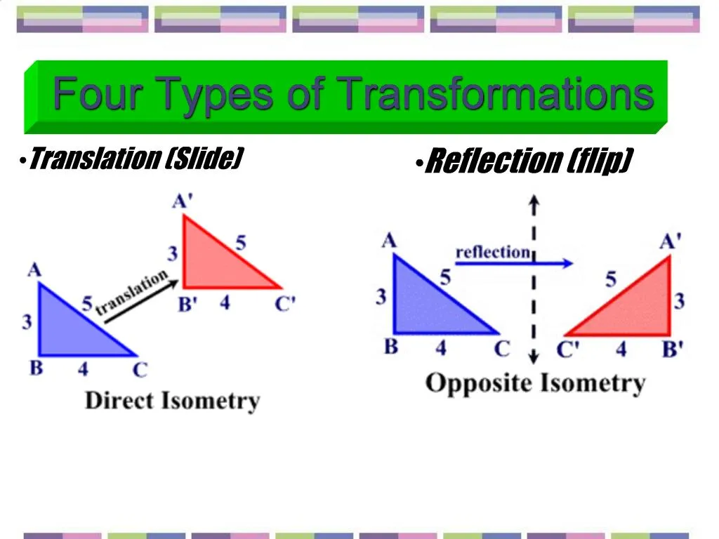 PPT Four Types Of Transformations PowerPoint Presentation Free 