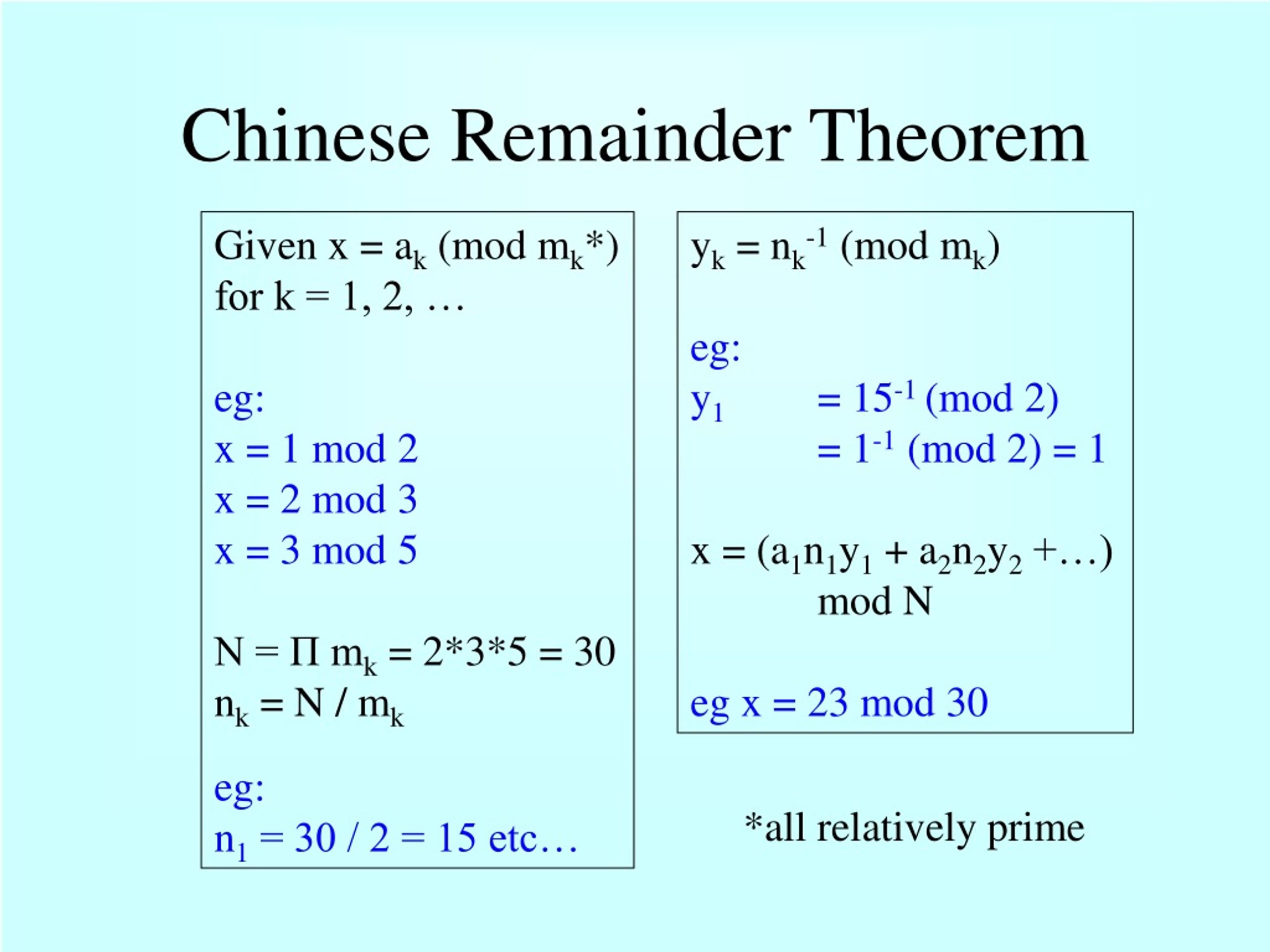 Chinese Remainder Theorem Example Problem