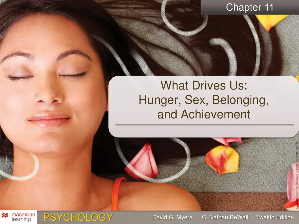 Ppt What Drives Us Hunger Sex Belonging And Achievement