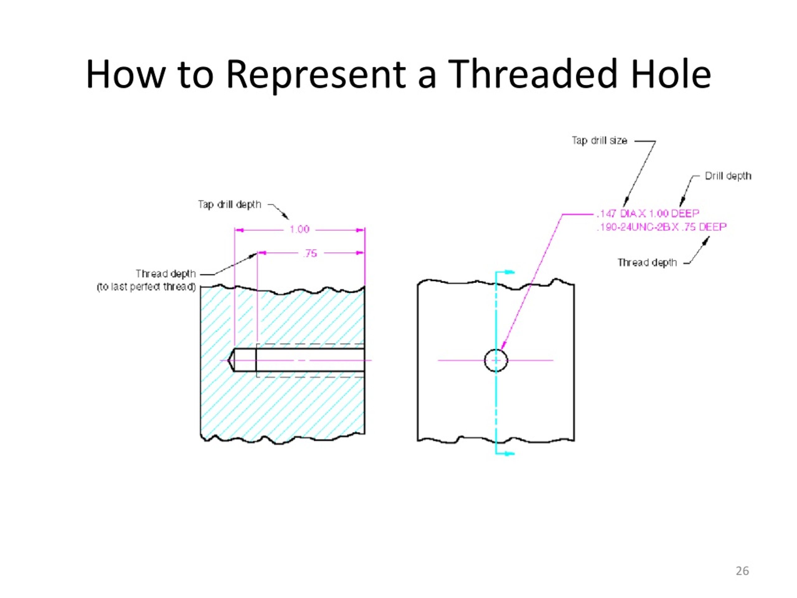 PPT Mechanical Engineering Drawing MECH 211/M PowerPoint Presentation