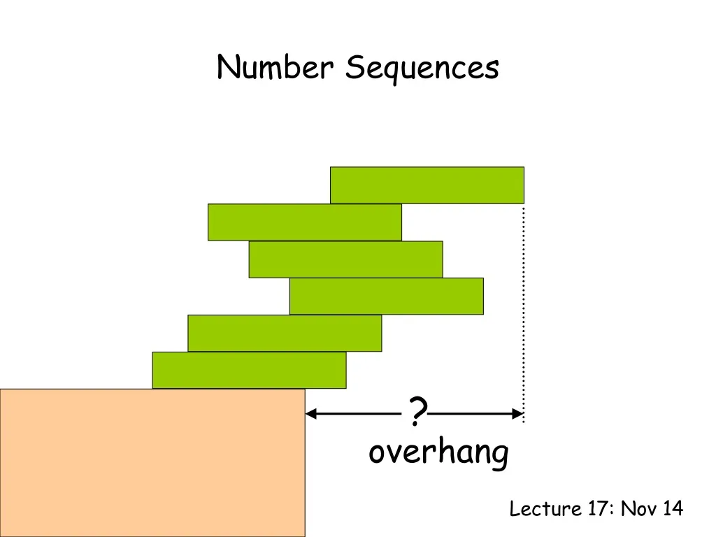 number sequence formula